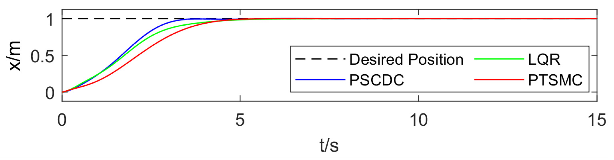 Electronics 13 03499 g002
