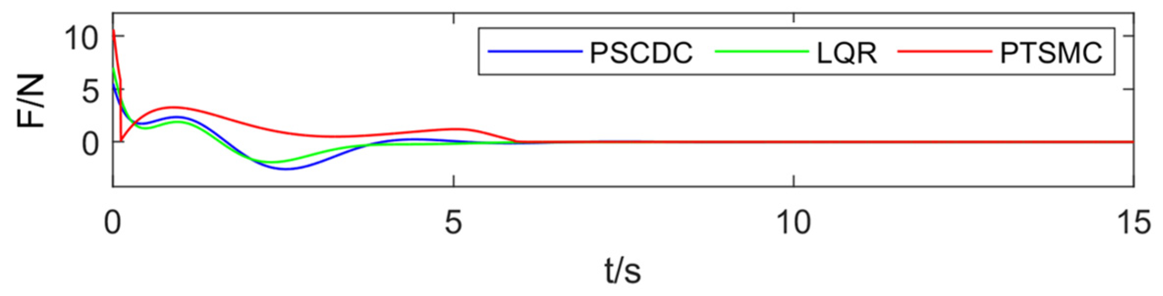 Electronics 13 03499 g004