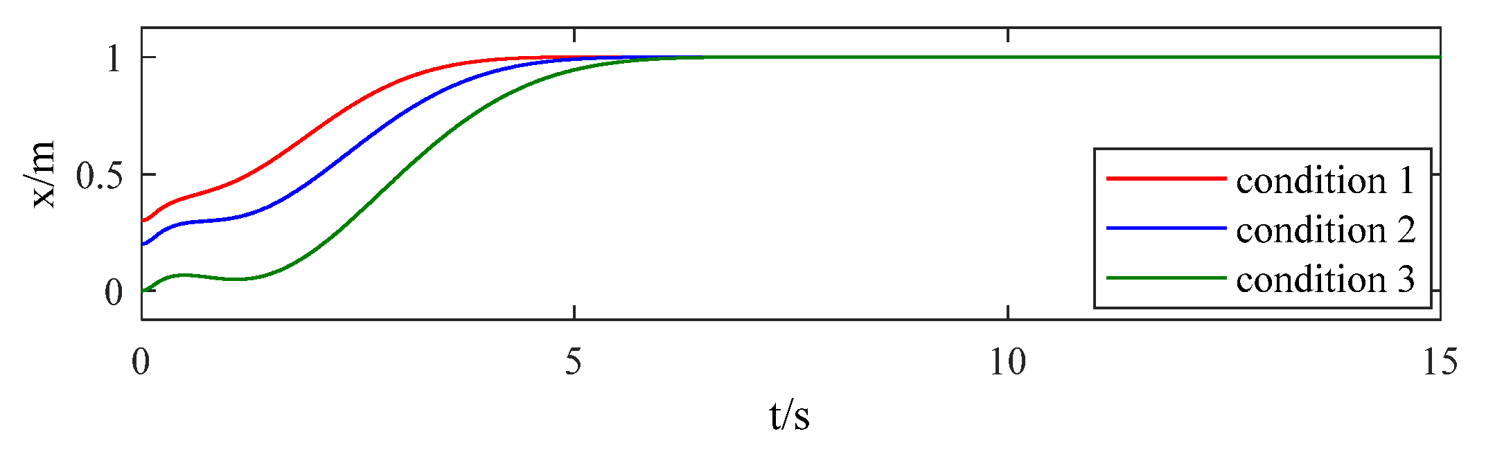 Electronics 13 03499 g015