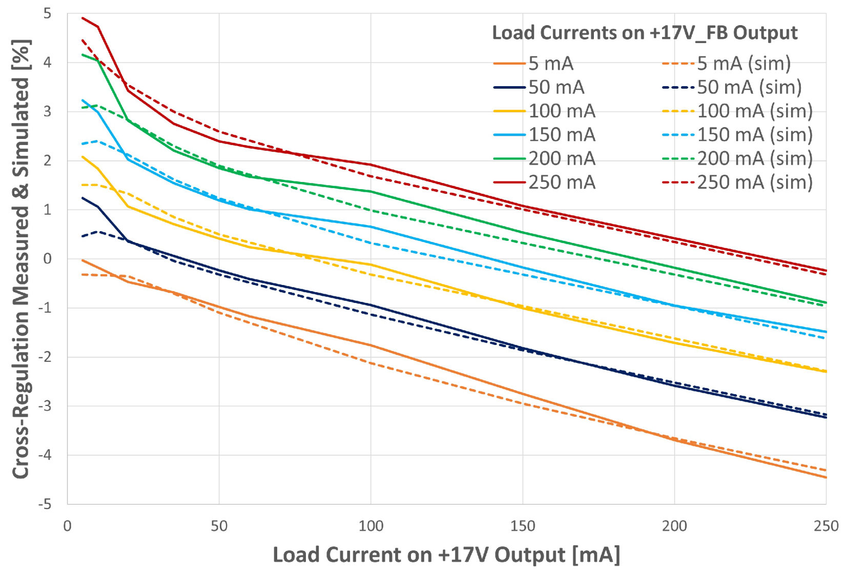 Electronics 13 03503 g010