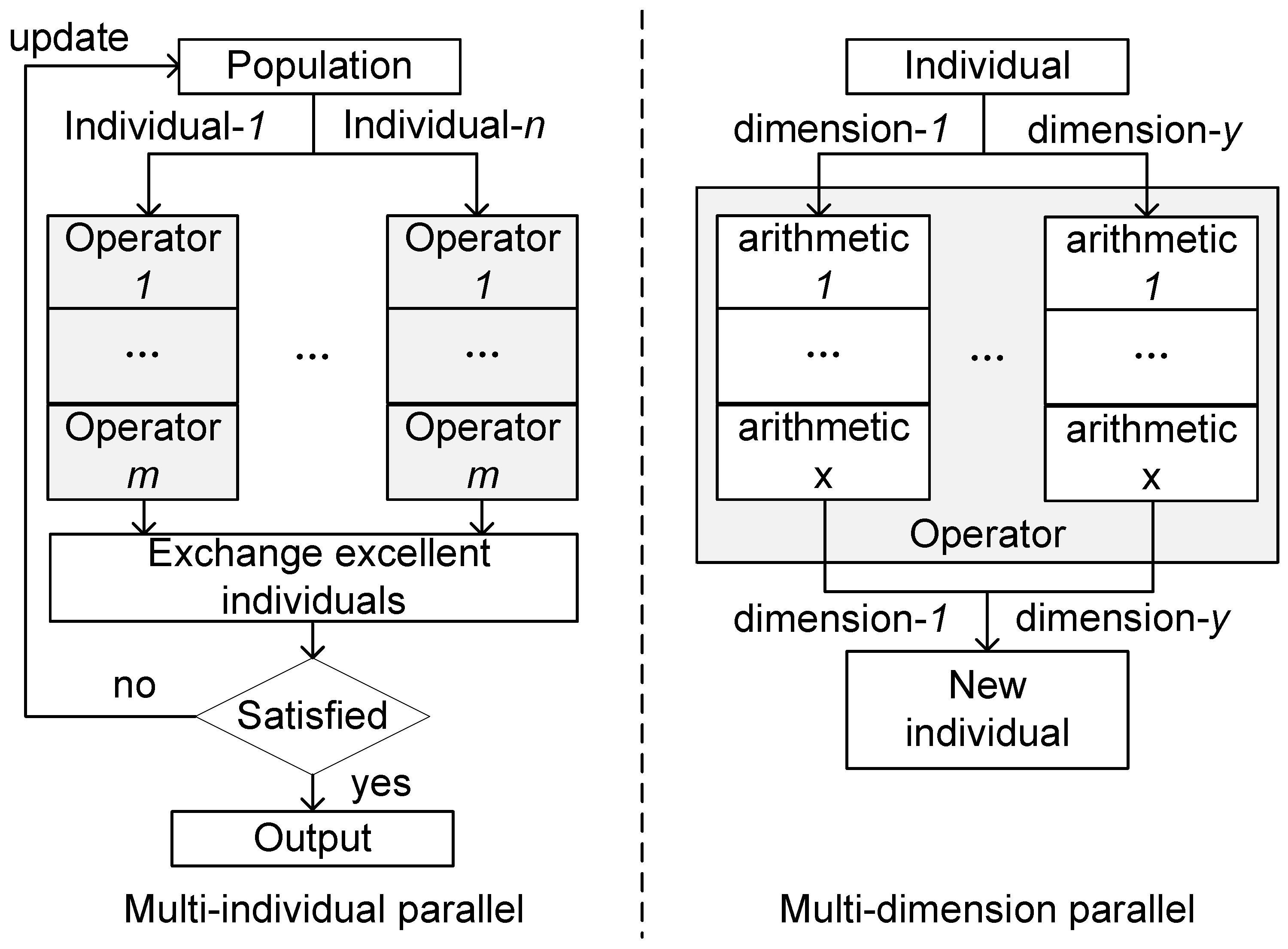 Electronics 13 03504 g002