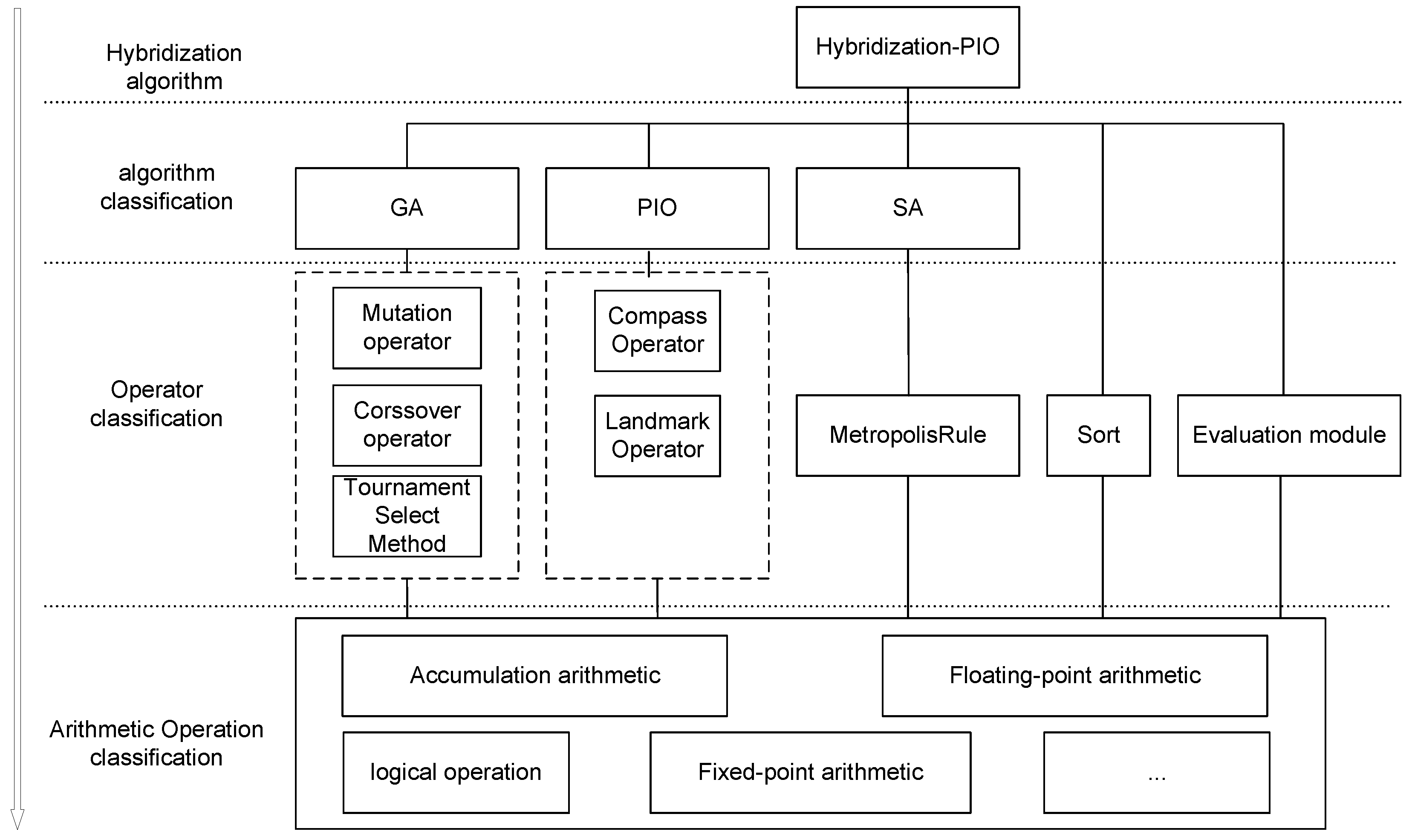 Electronics 13 03504 g009