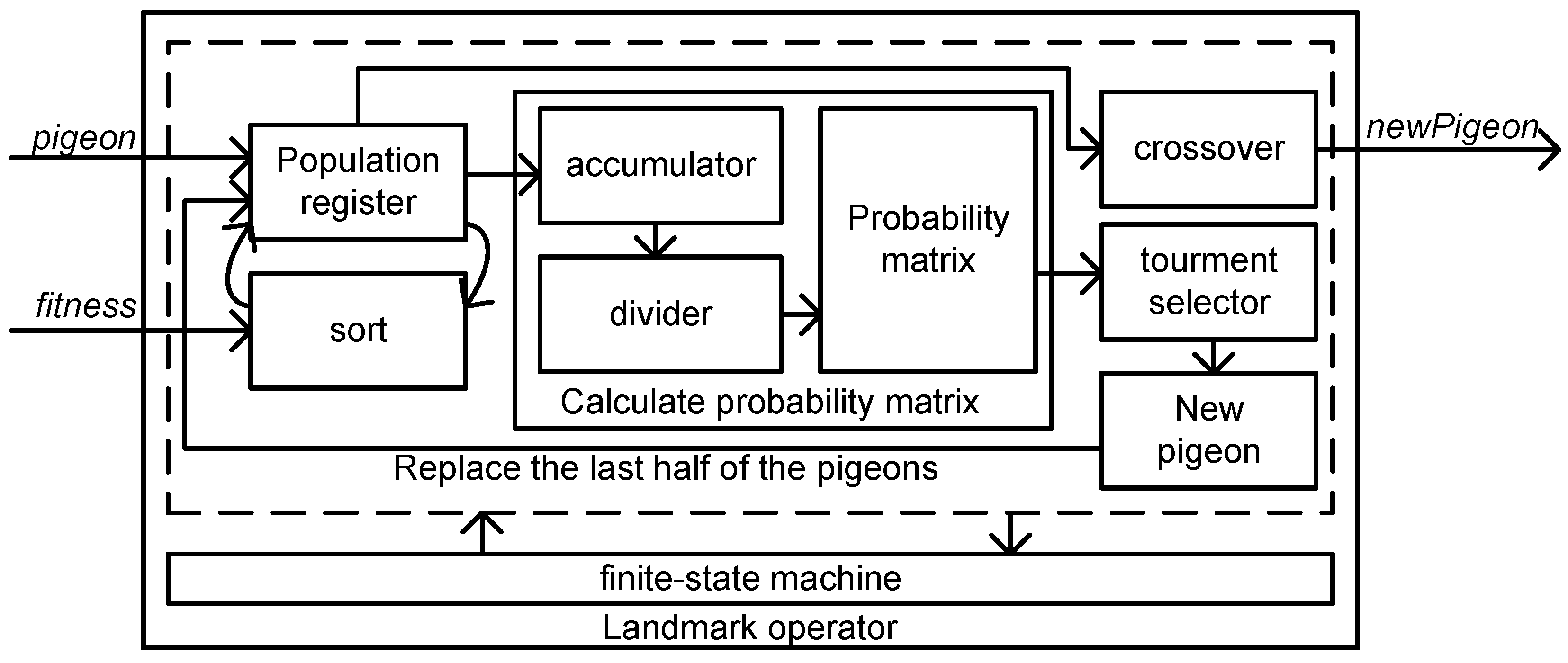 Electronics 13 03504 g017