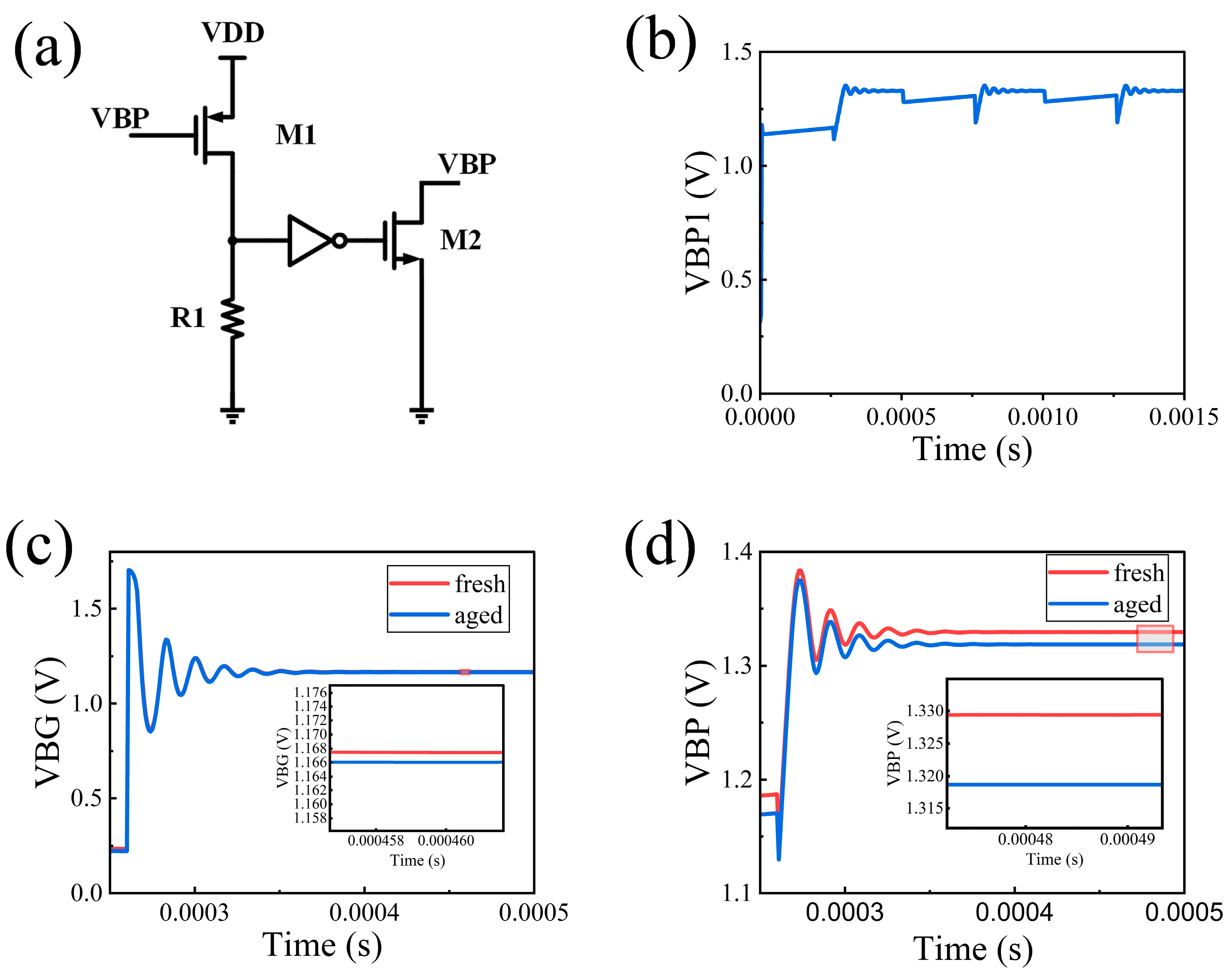 Electronics 13 03506 g004