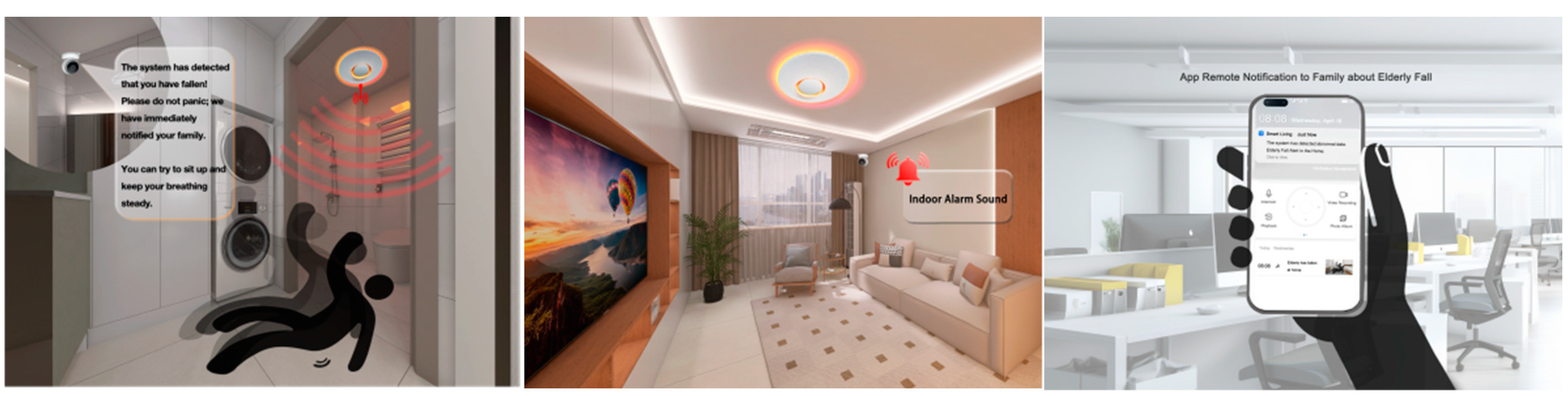 Electronics 13 03507 g007