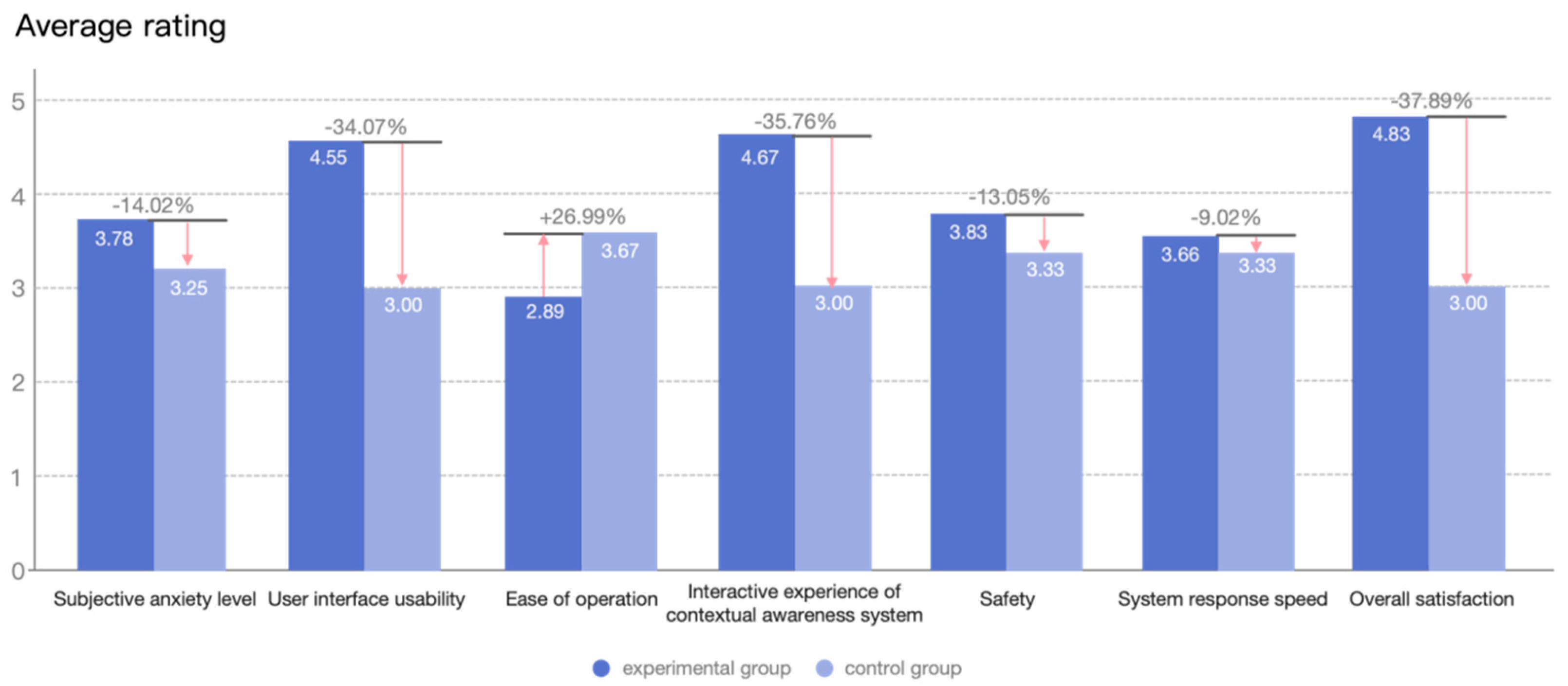 Electronics 13 03507 g008