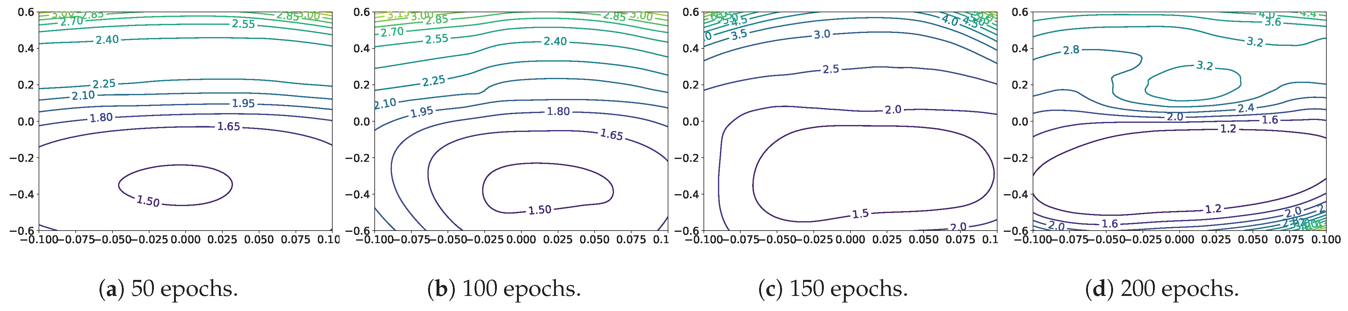 Electronics 13 03508 g002