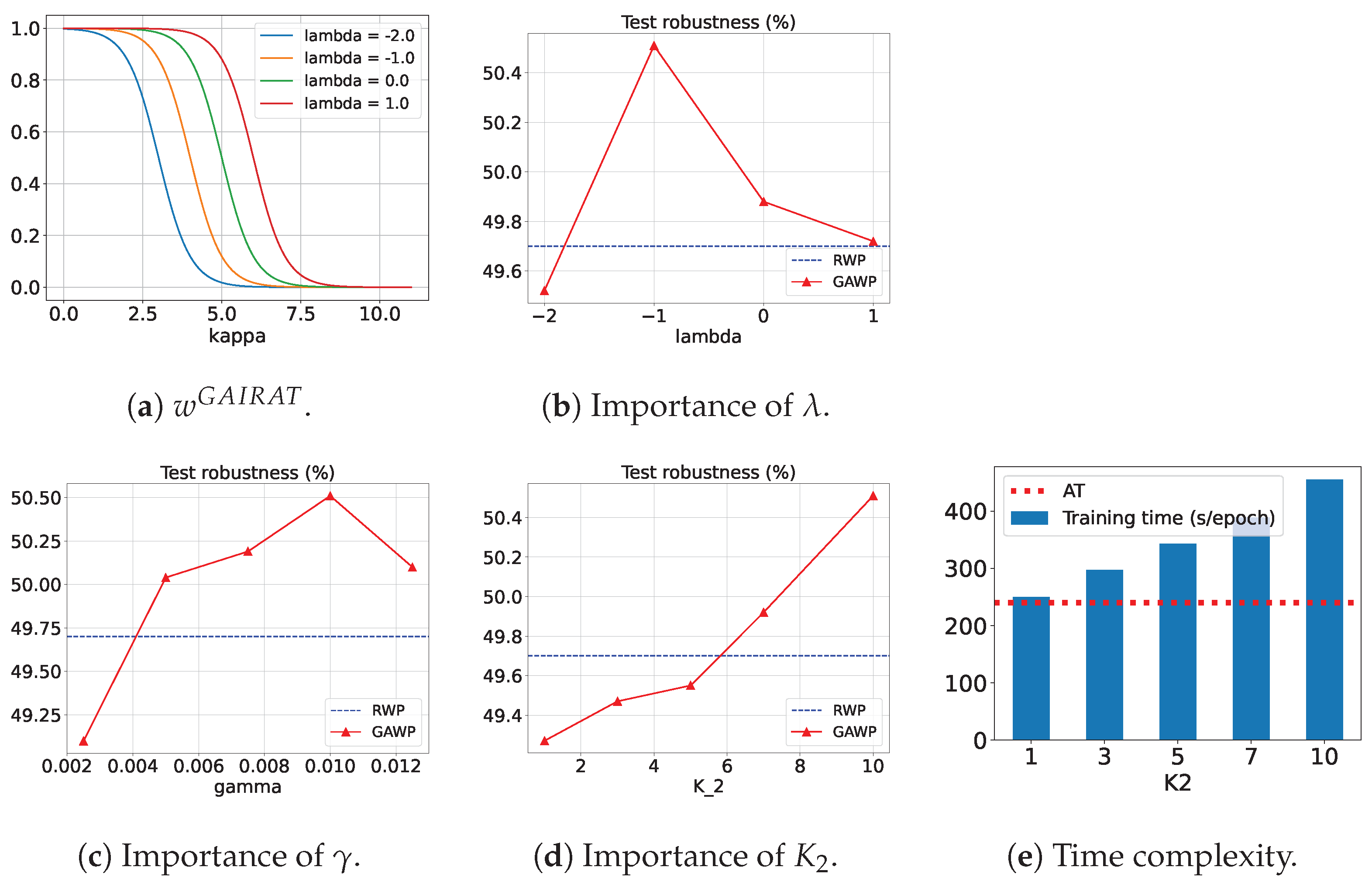 Electronics 13 03508 g005