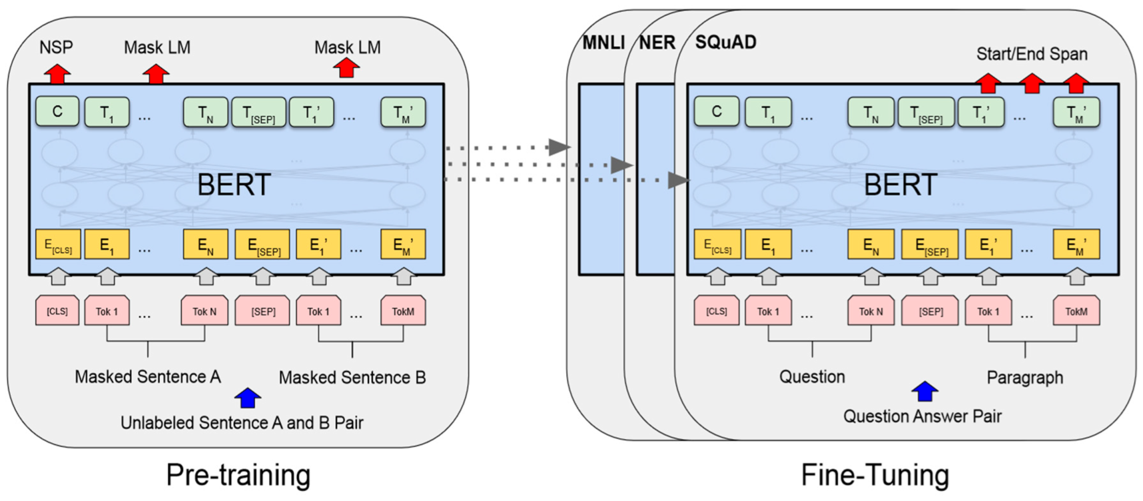 Electronics 13 03509 g006