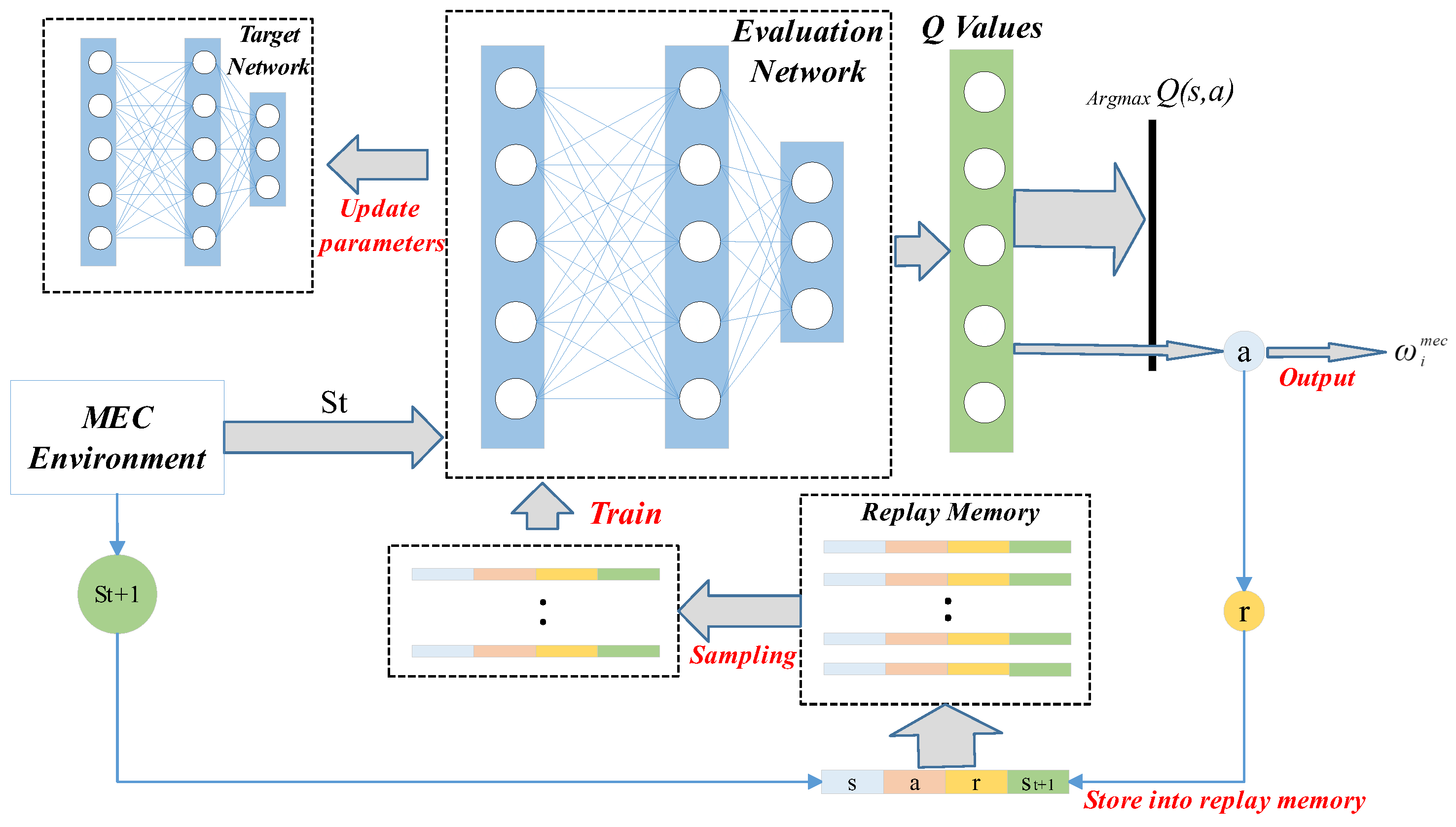 Electronics 13 03510 g002