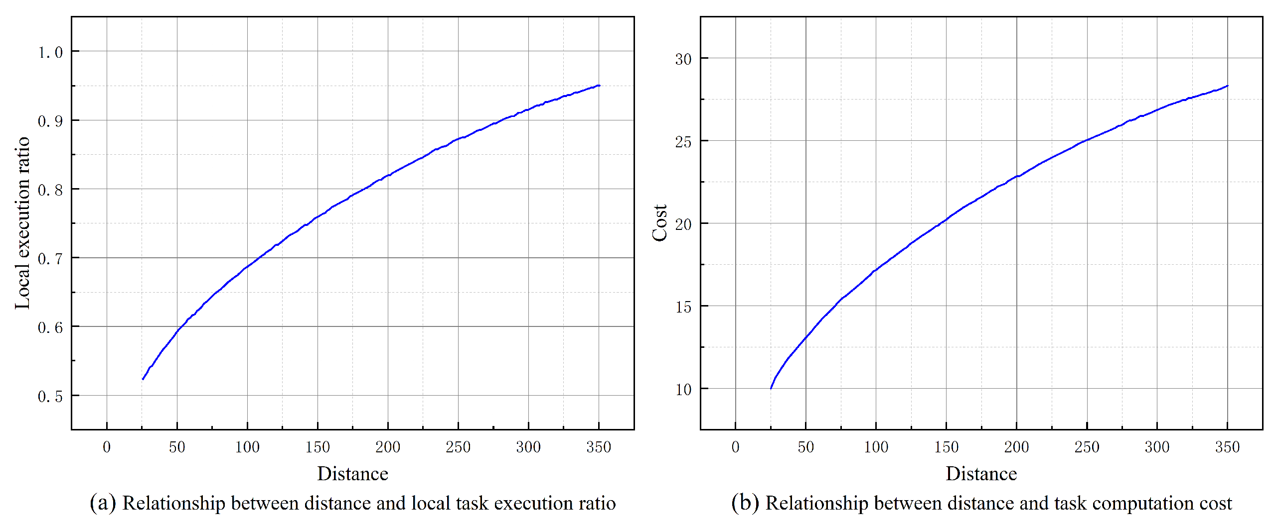 Electronics 13 03510 g003