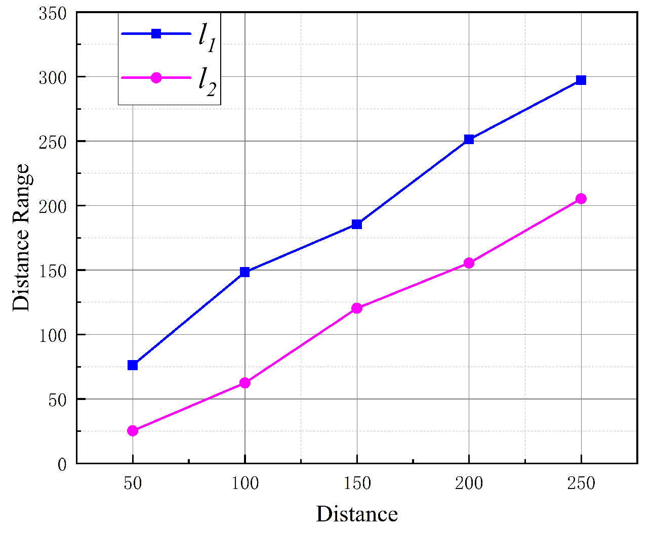 Electronics 13 03510 g005