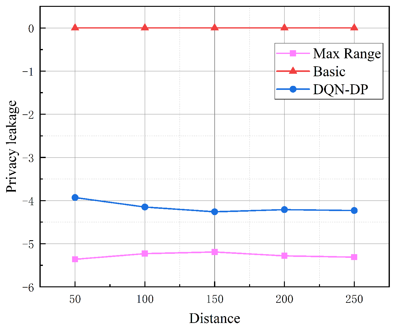Electronics 13 03510 g008