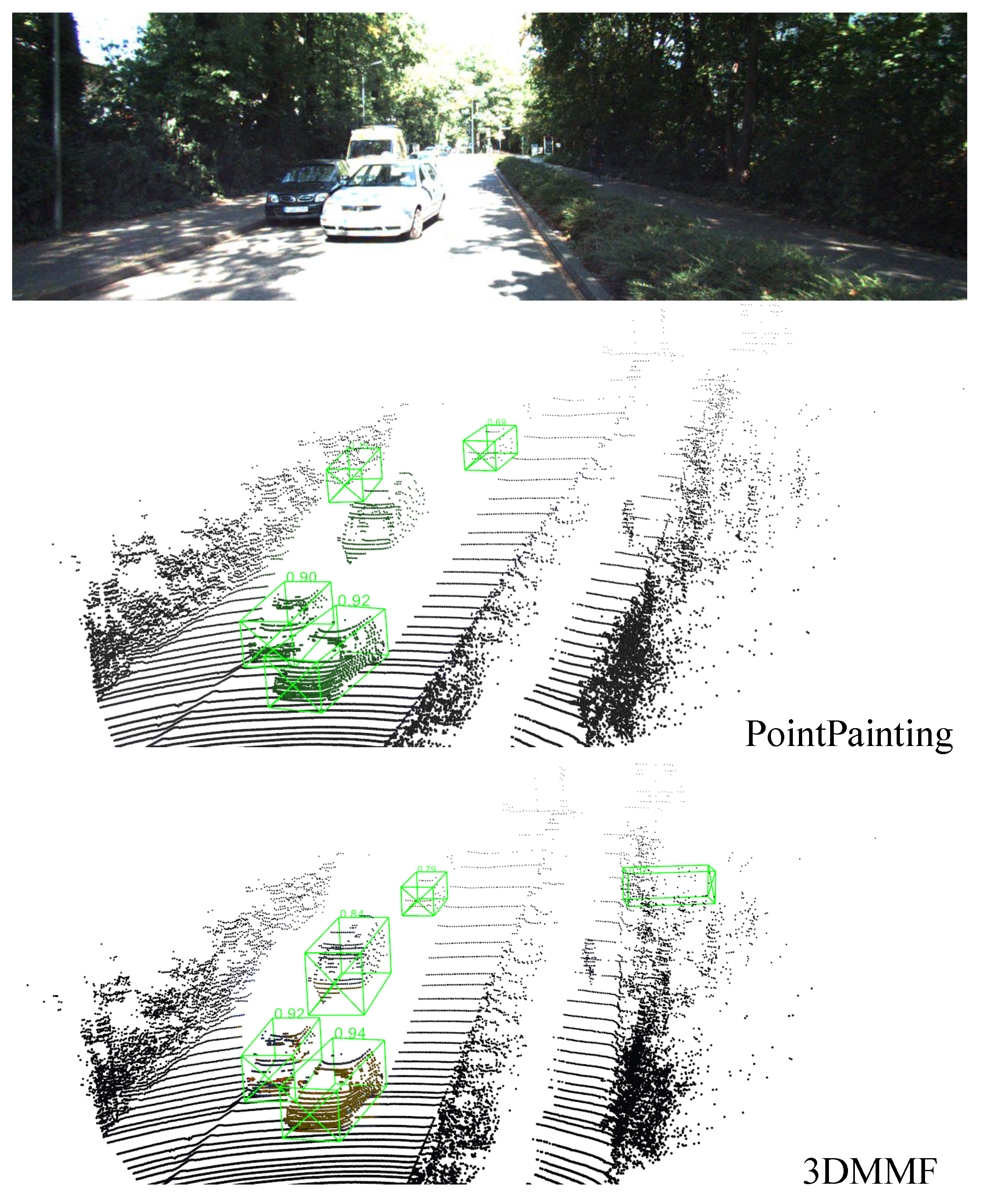 Electronics 13 03512 g009