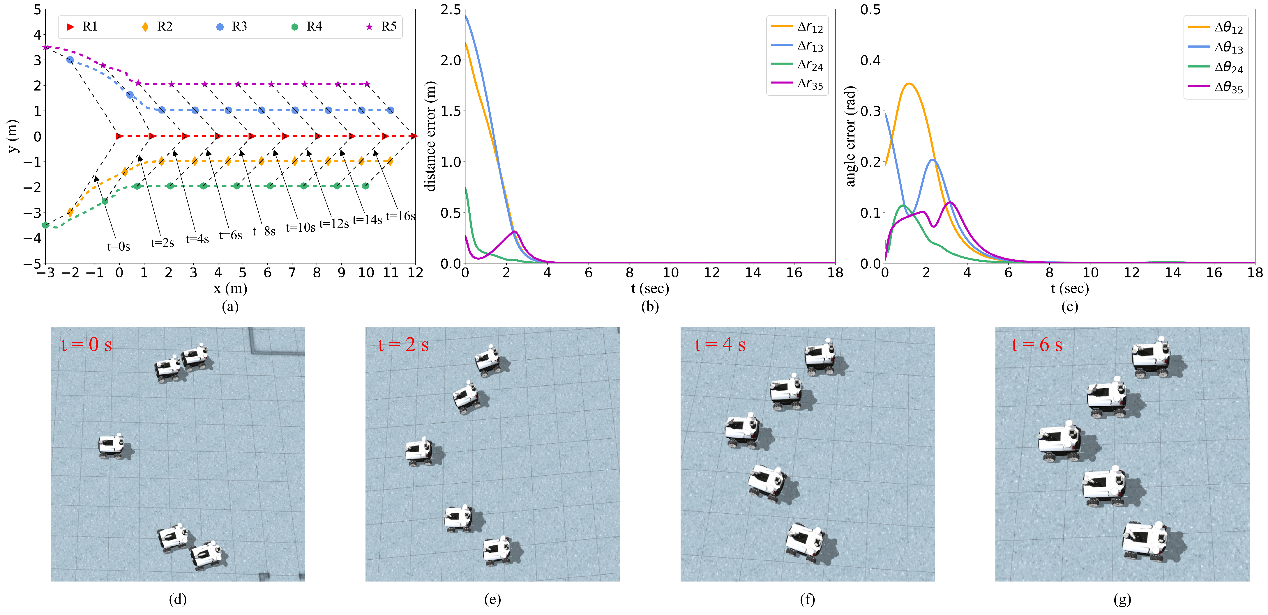 Electronics 13 03513 g007