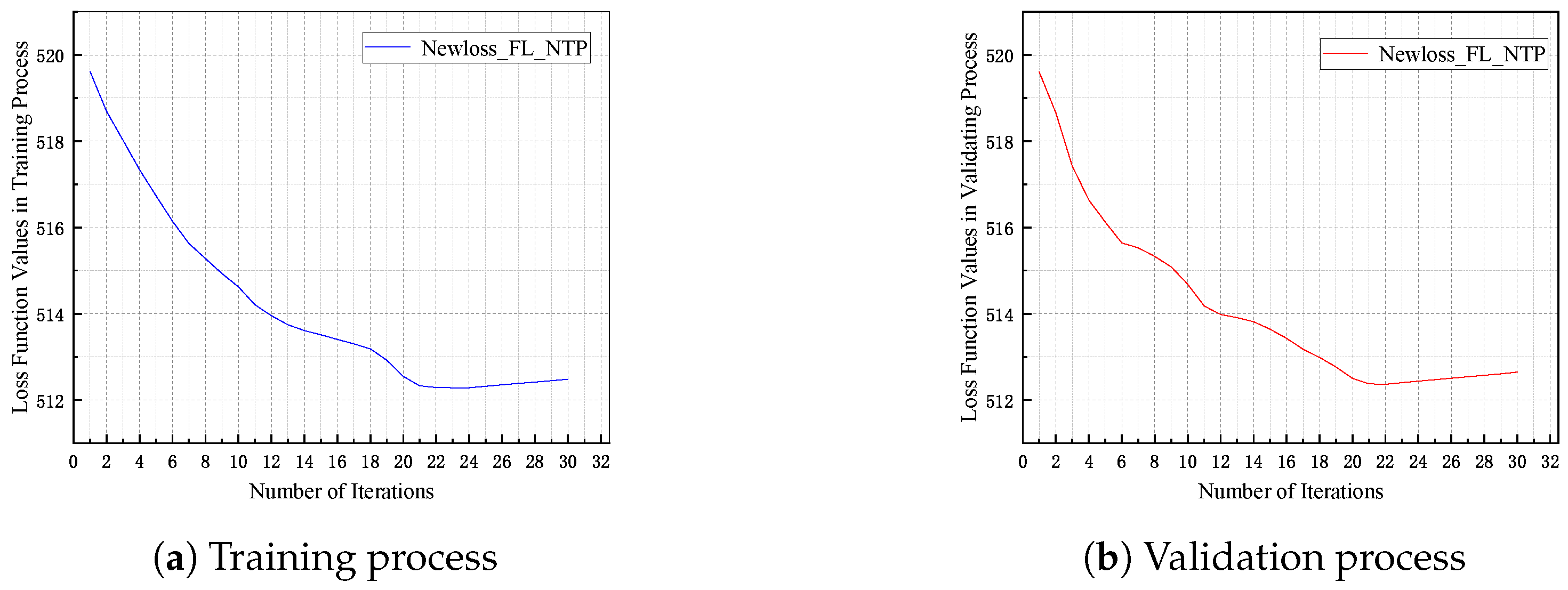 Electronics 13 03515 g003
