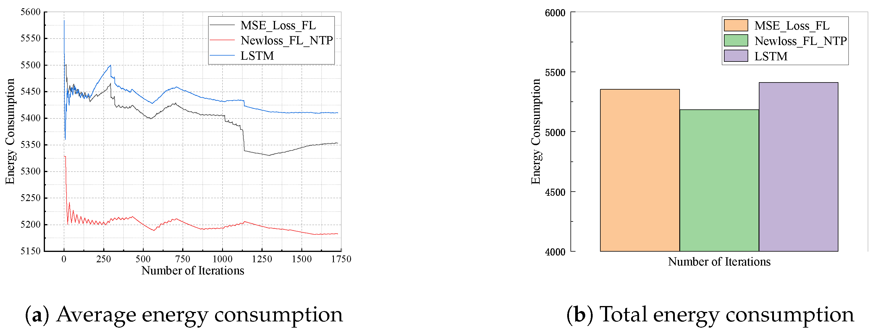 Electronics 13 03515 g004