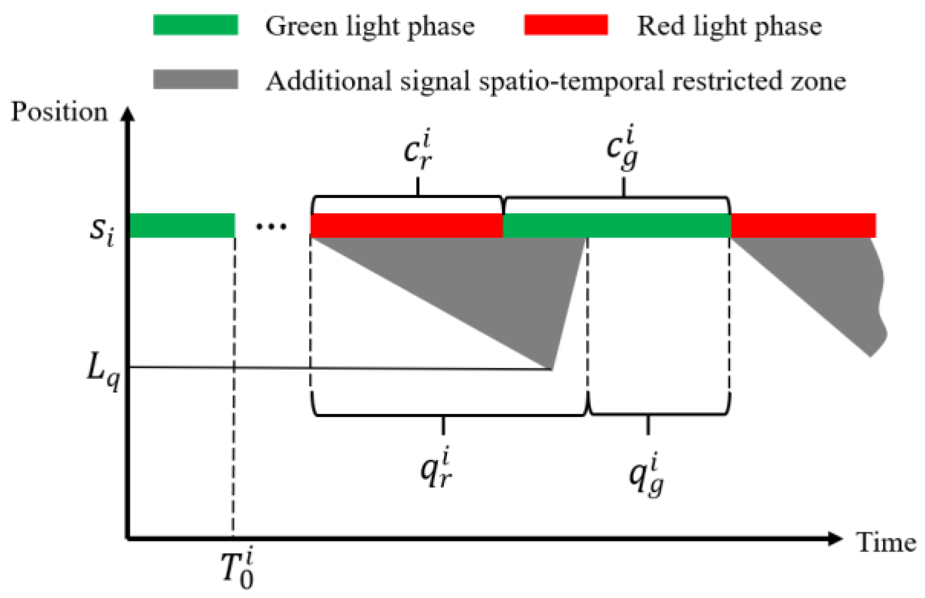 Electronics 13 03516 g003
