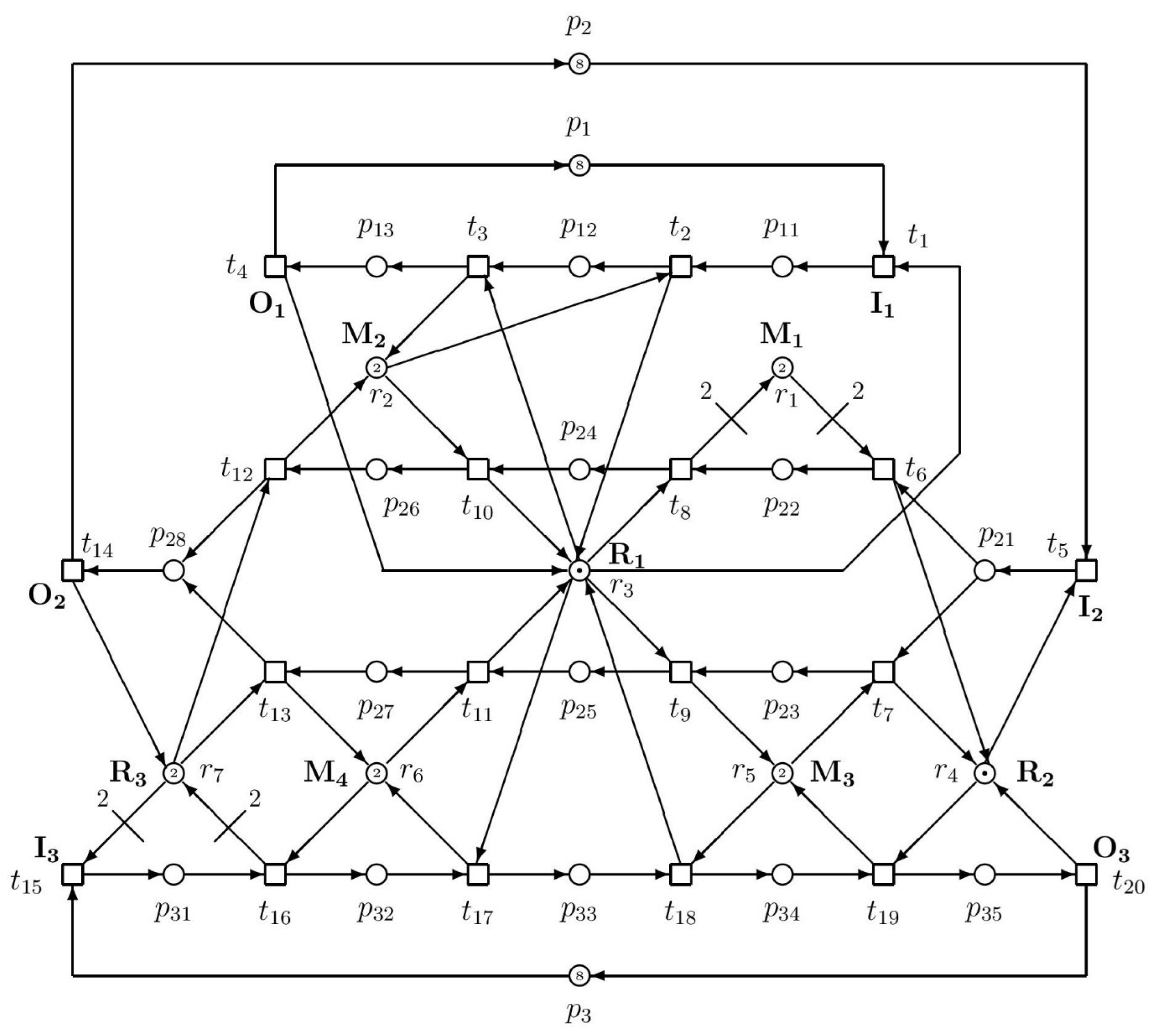 Electronics 13 03517 g003