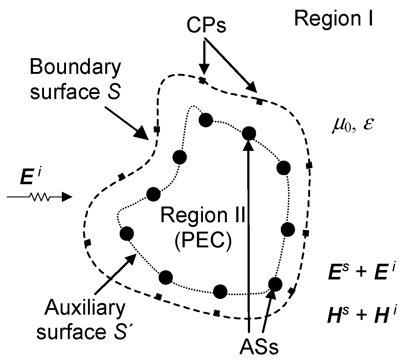 Electronics 13 03520 g001 Electronics 13 03520 g001