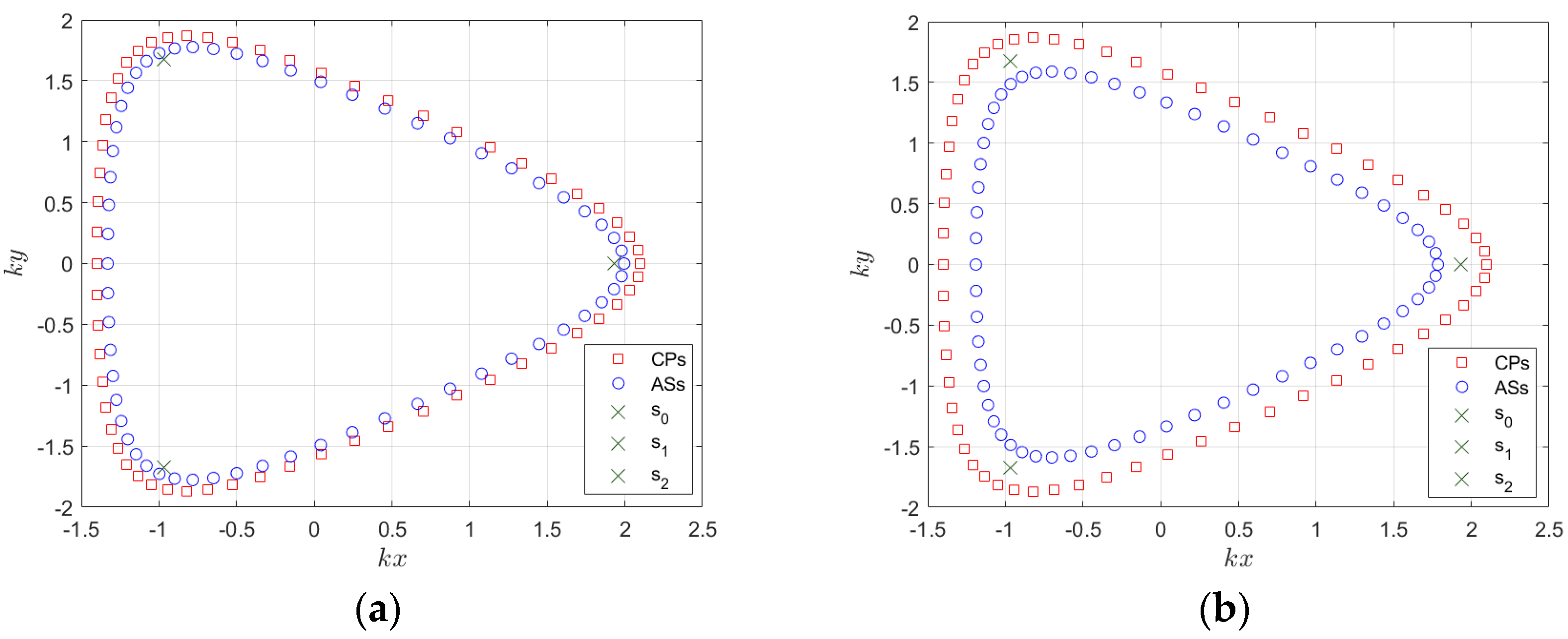 Electronics 13 03520 g004 Electronics 13 03520 g004