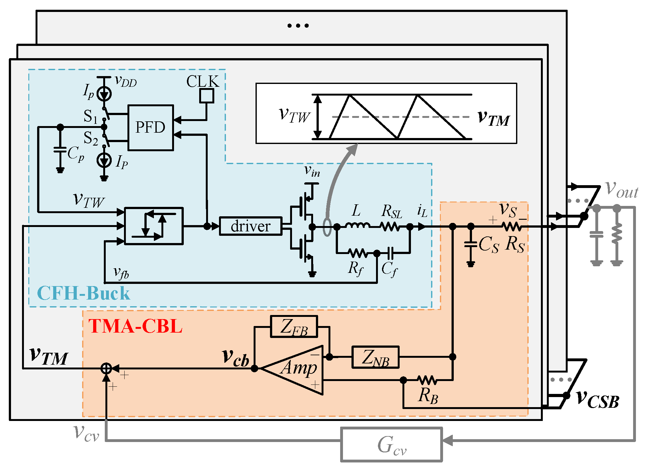 Electronics 13 03521 g001