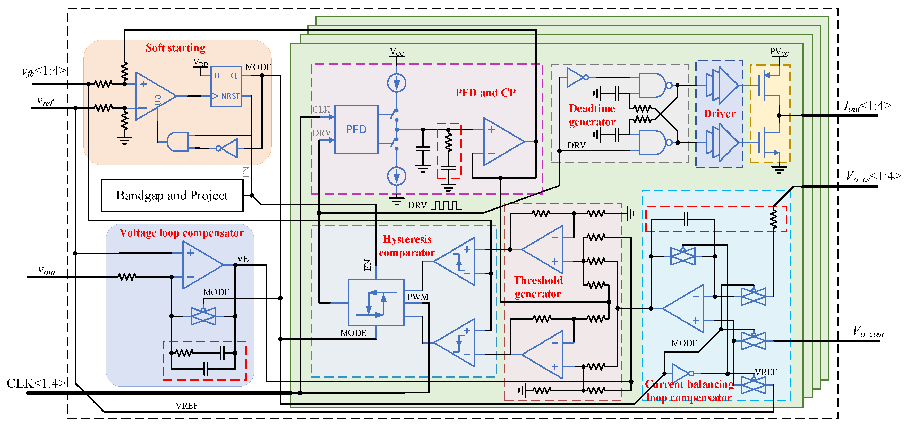 Electronics 13 03521 g008