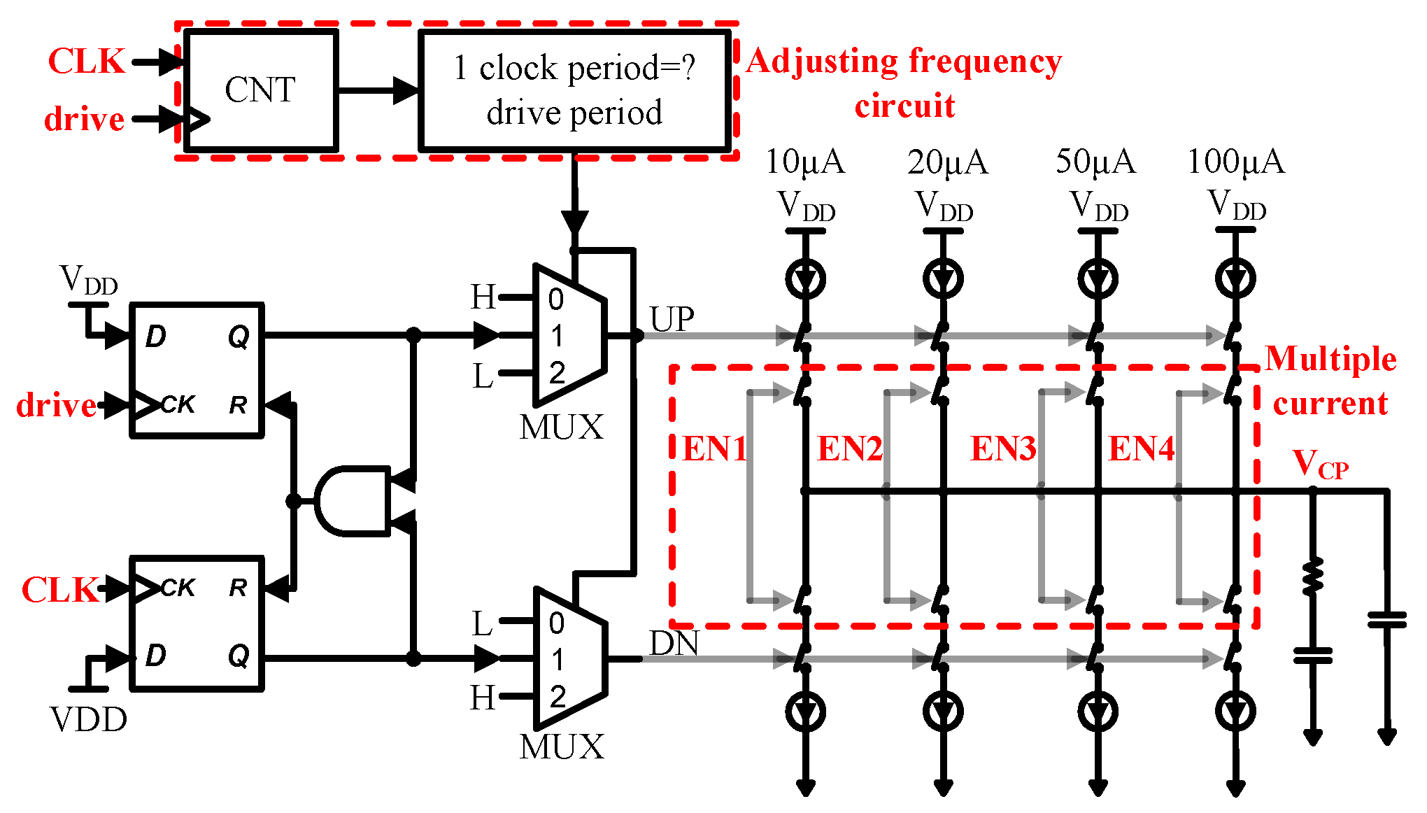 Electronics 13 03521 g011