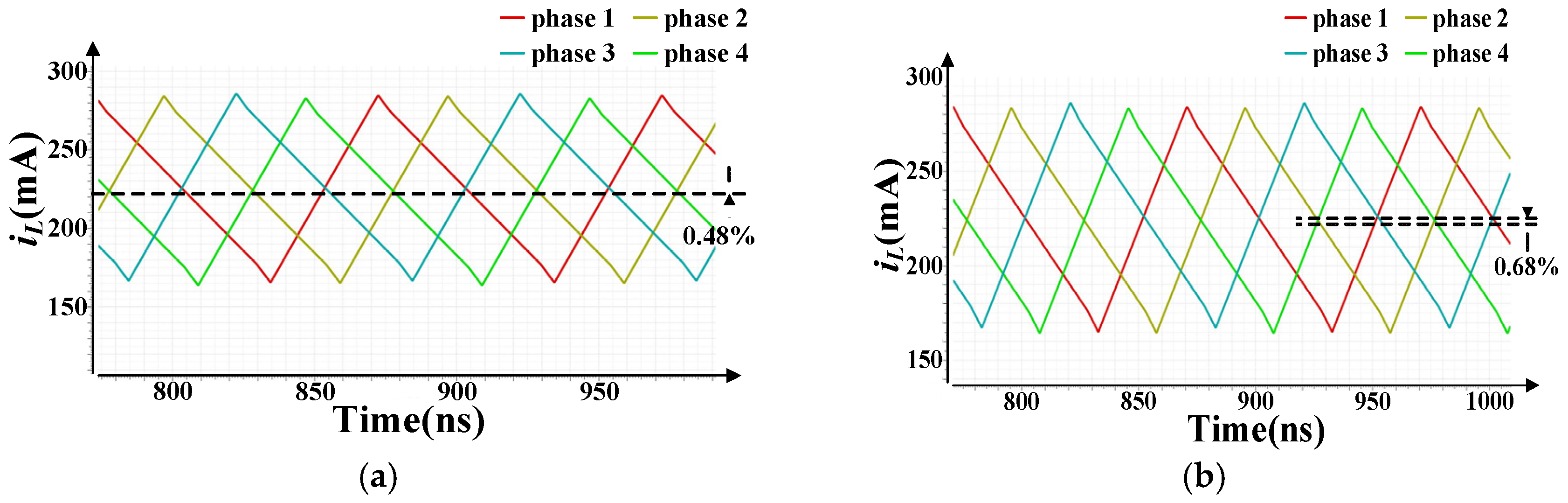 Electronics 13 03521 g016
