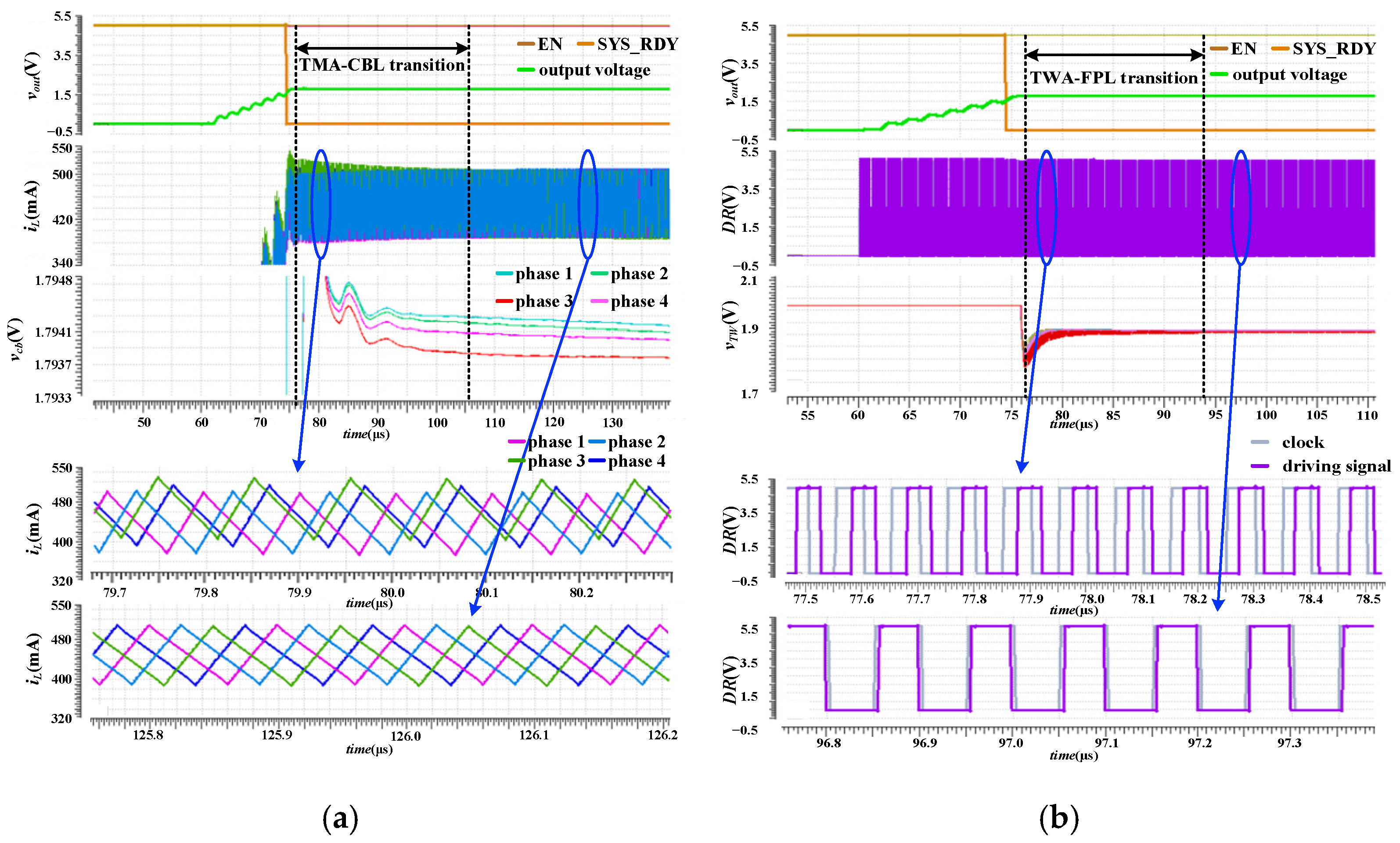 Electronics 13 03521 g017