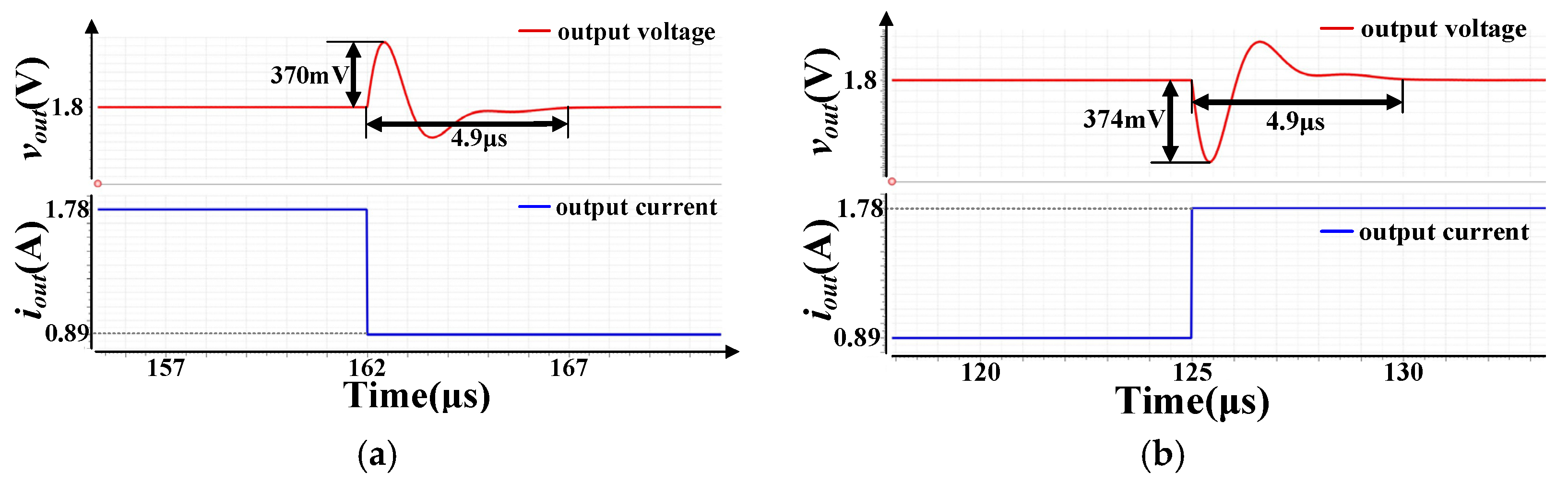 Electronics 13 03521 g020