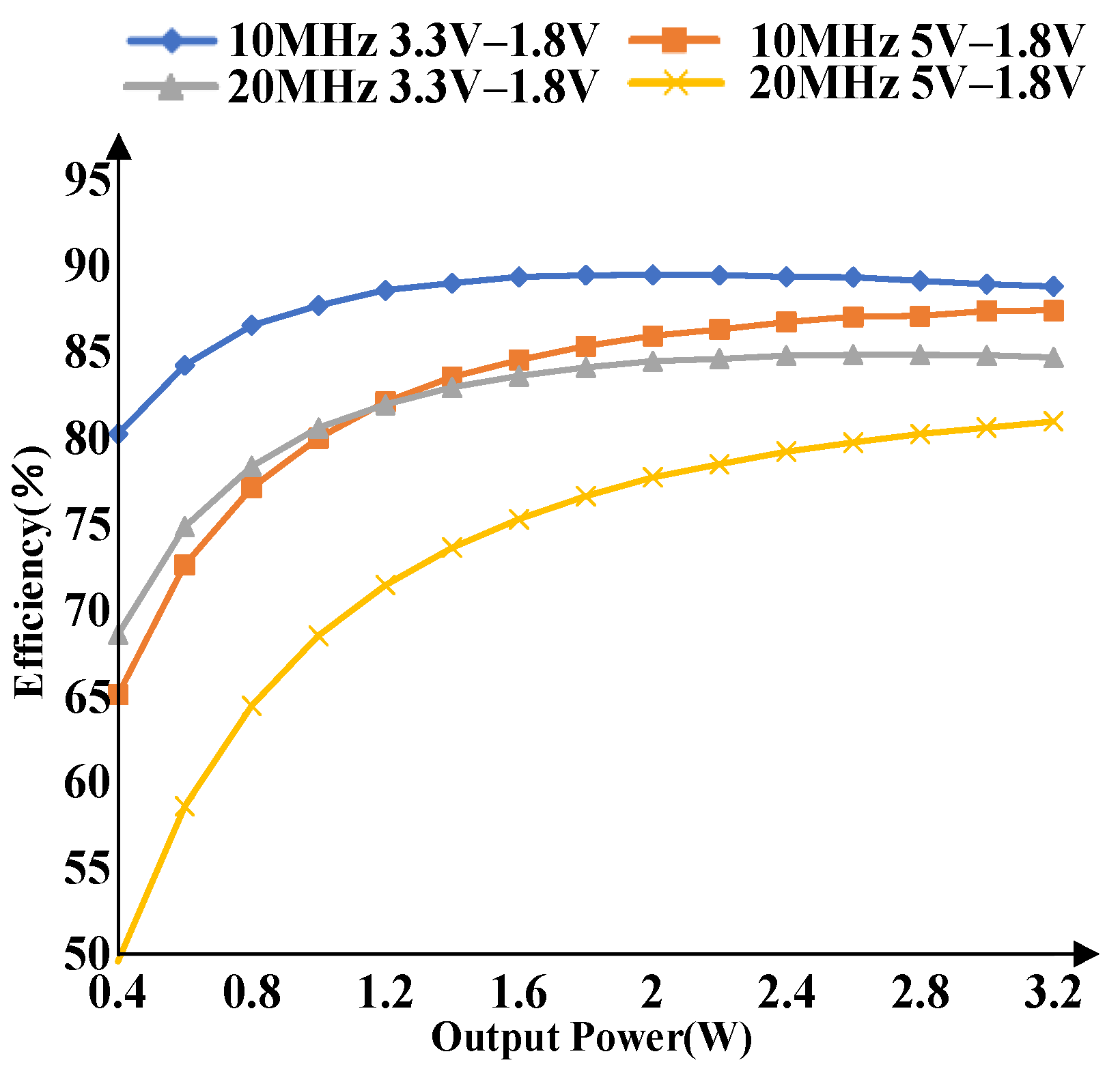 Electronics 13 03521 g021