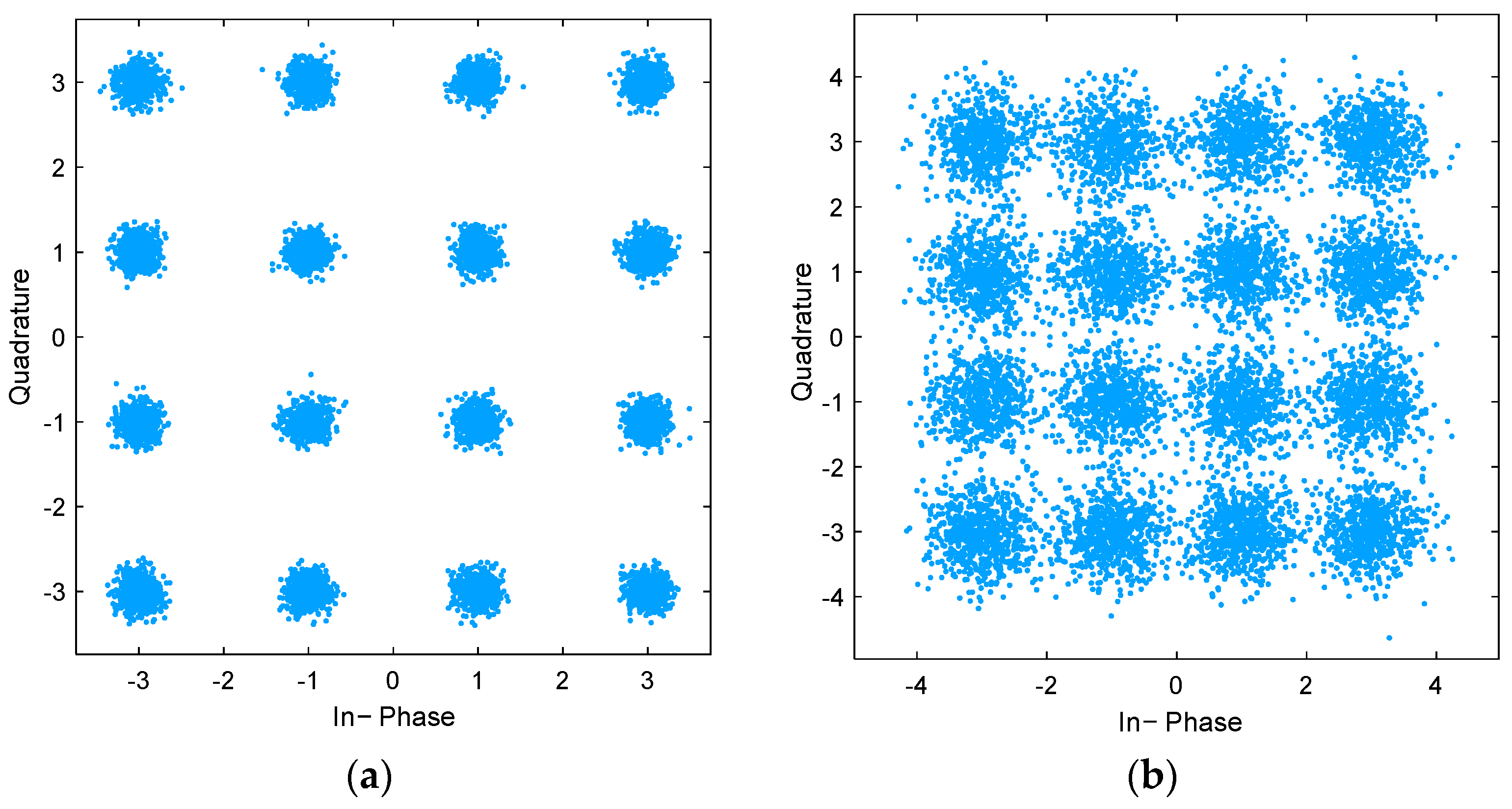 Electronics 13 03522 g002