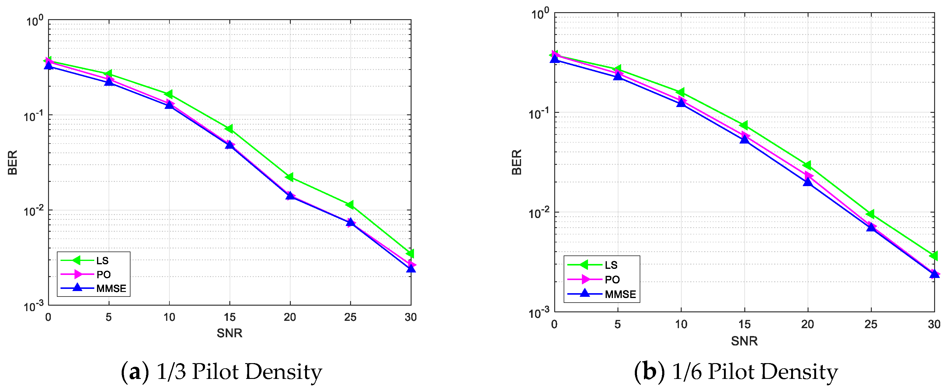 Electronics 13 03522 g008a