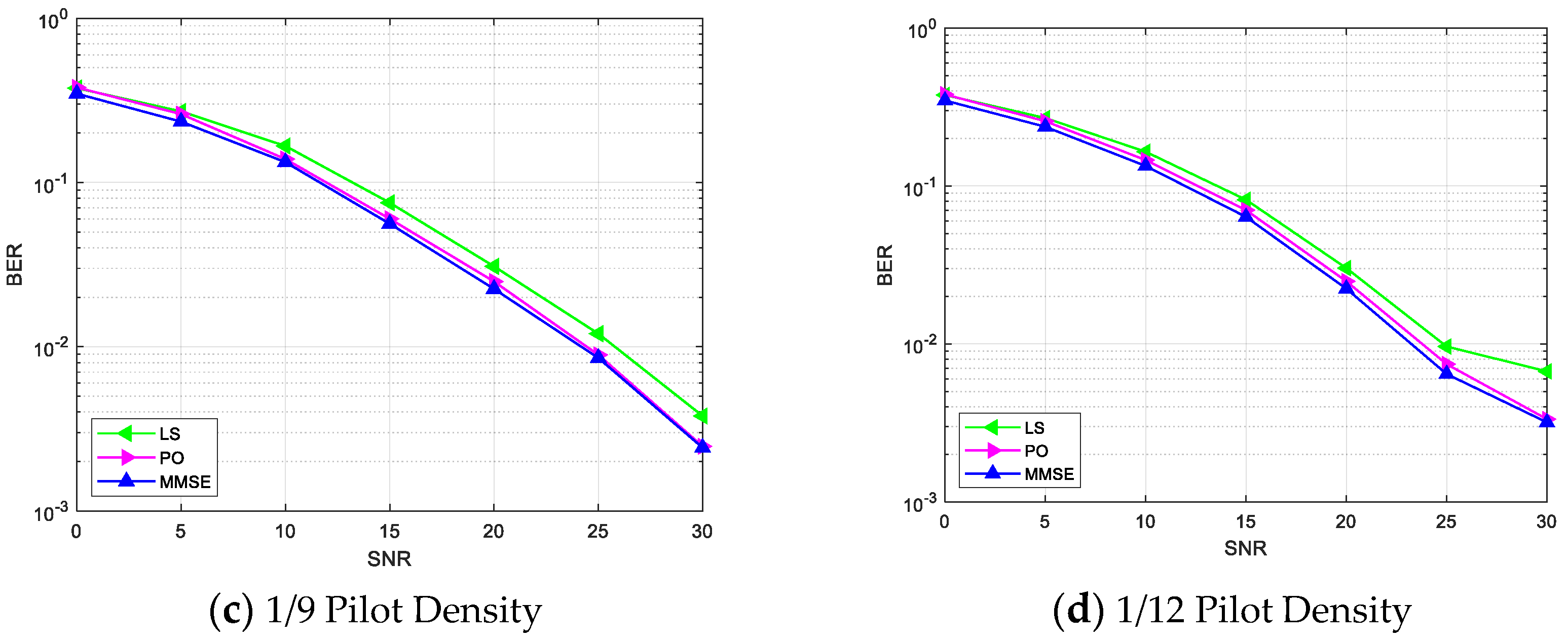 Electronics 13 03522 g008b