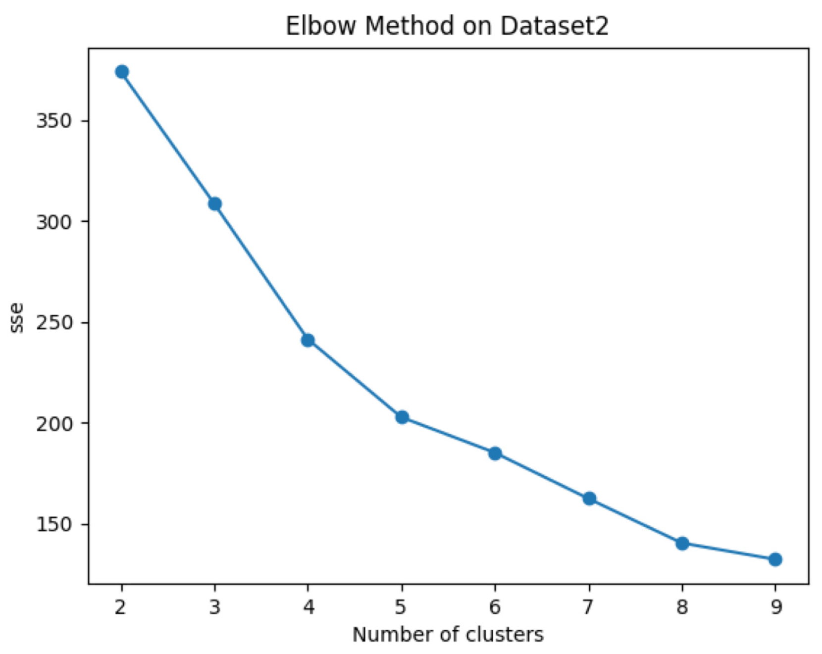 Electronics 13 03523 g002