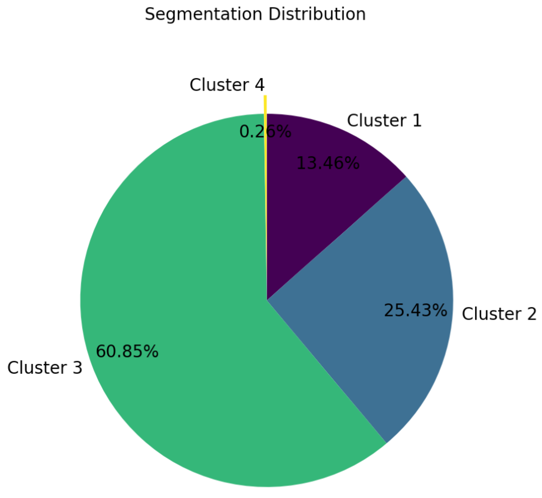 Electronics 13 03523 g003