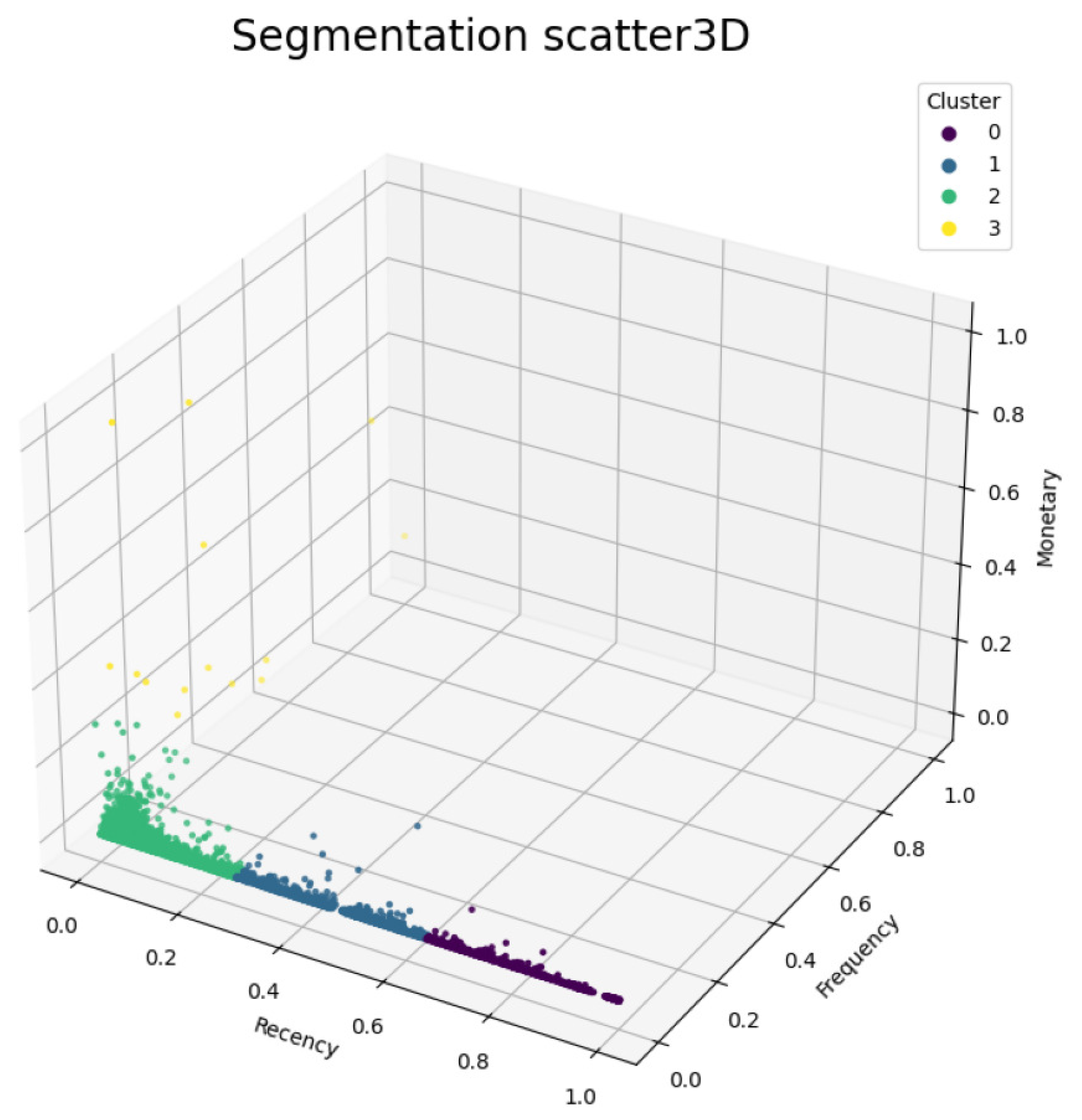 Electronics 13 03523 g004