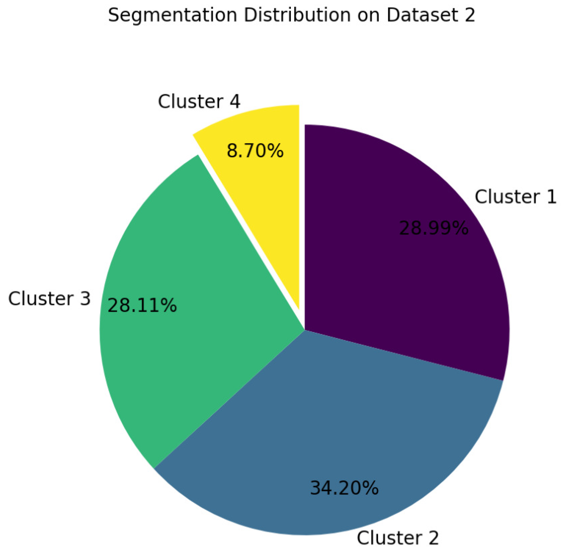 Electronics 13 03523 g005