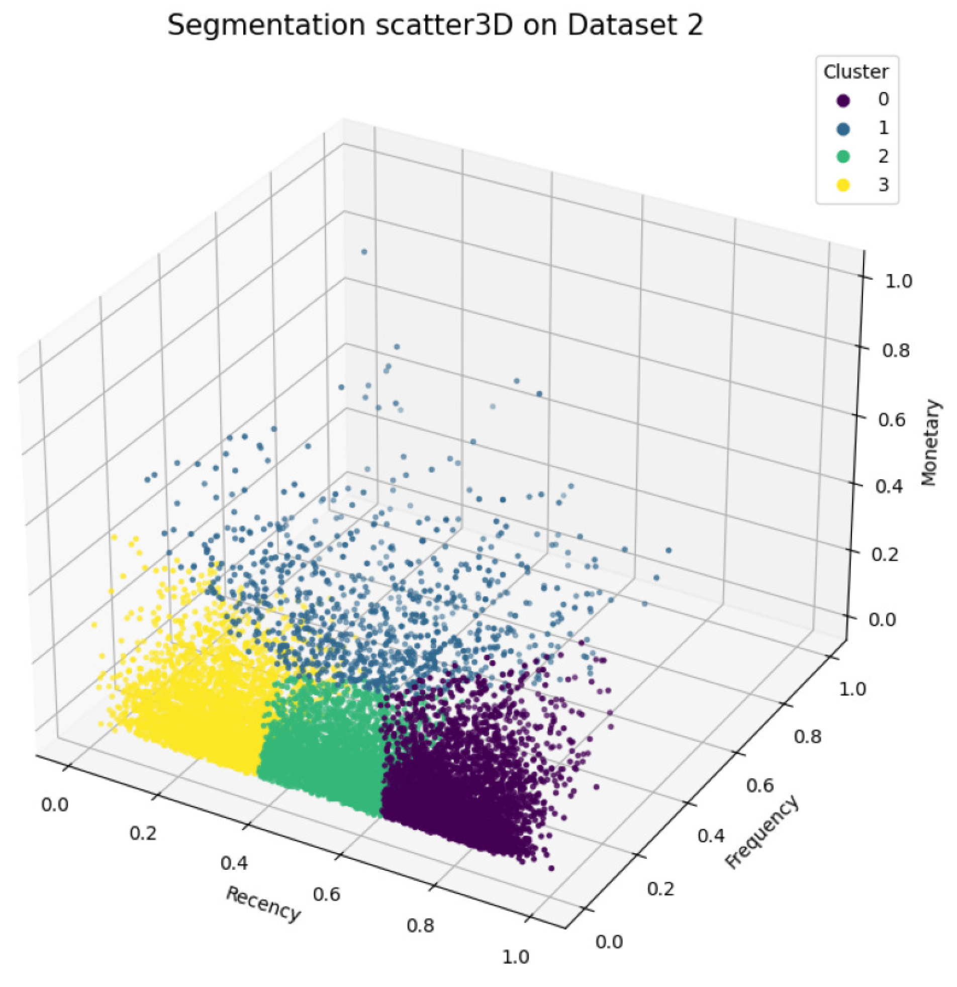 Electronics 13 03523 g006