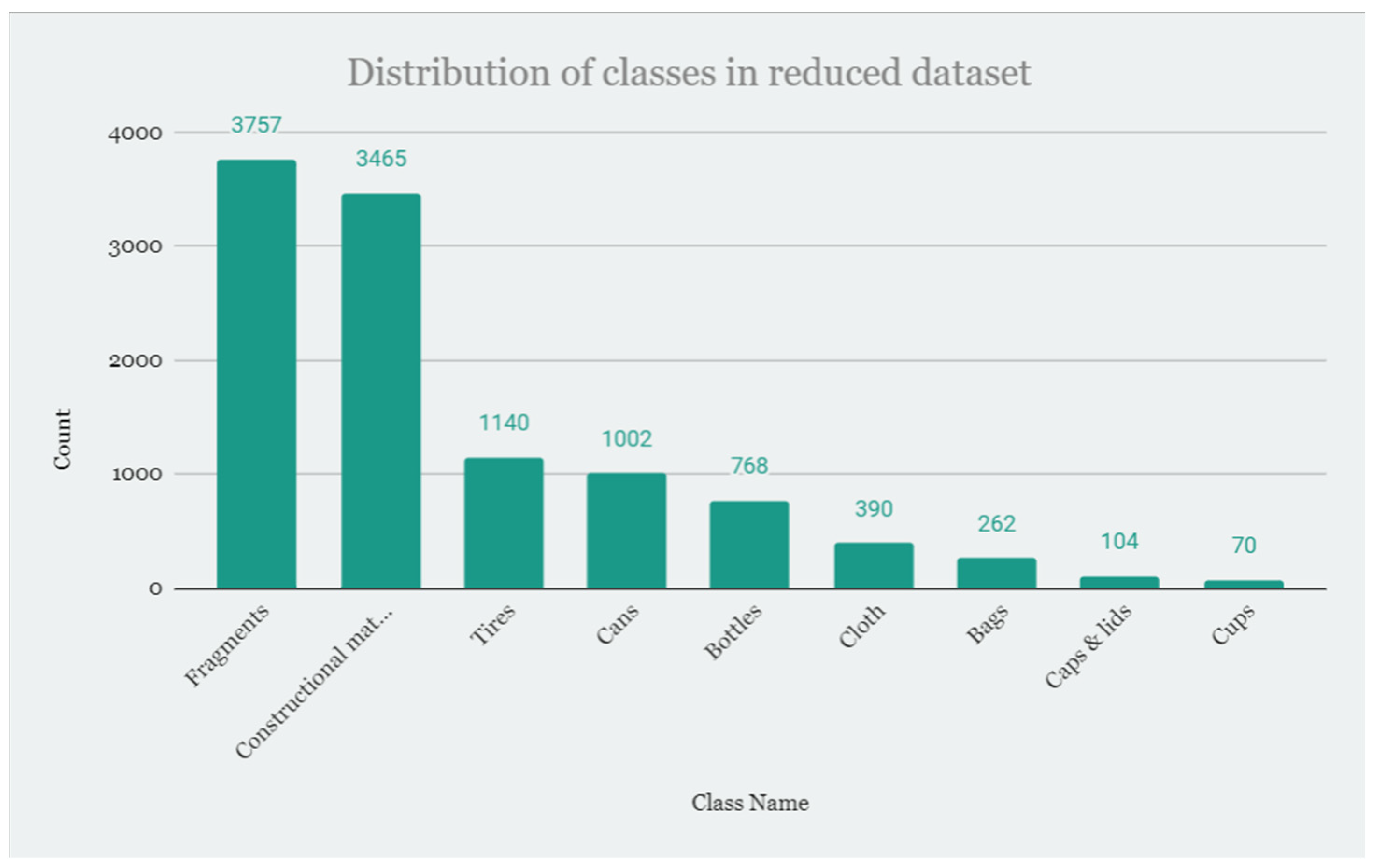 Electronics 13 03524 g011
