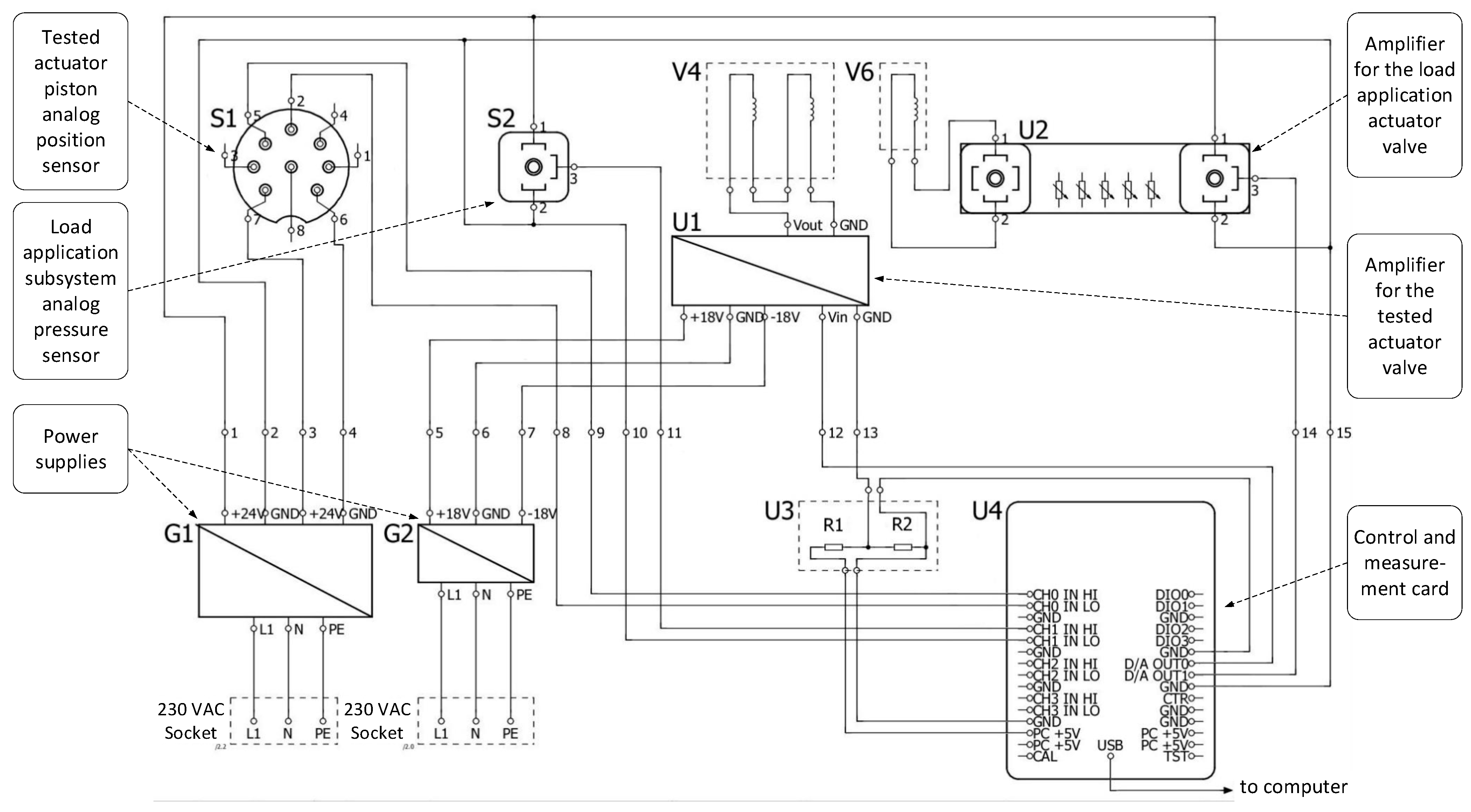 Electronics 13 03528 g002