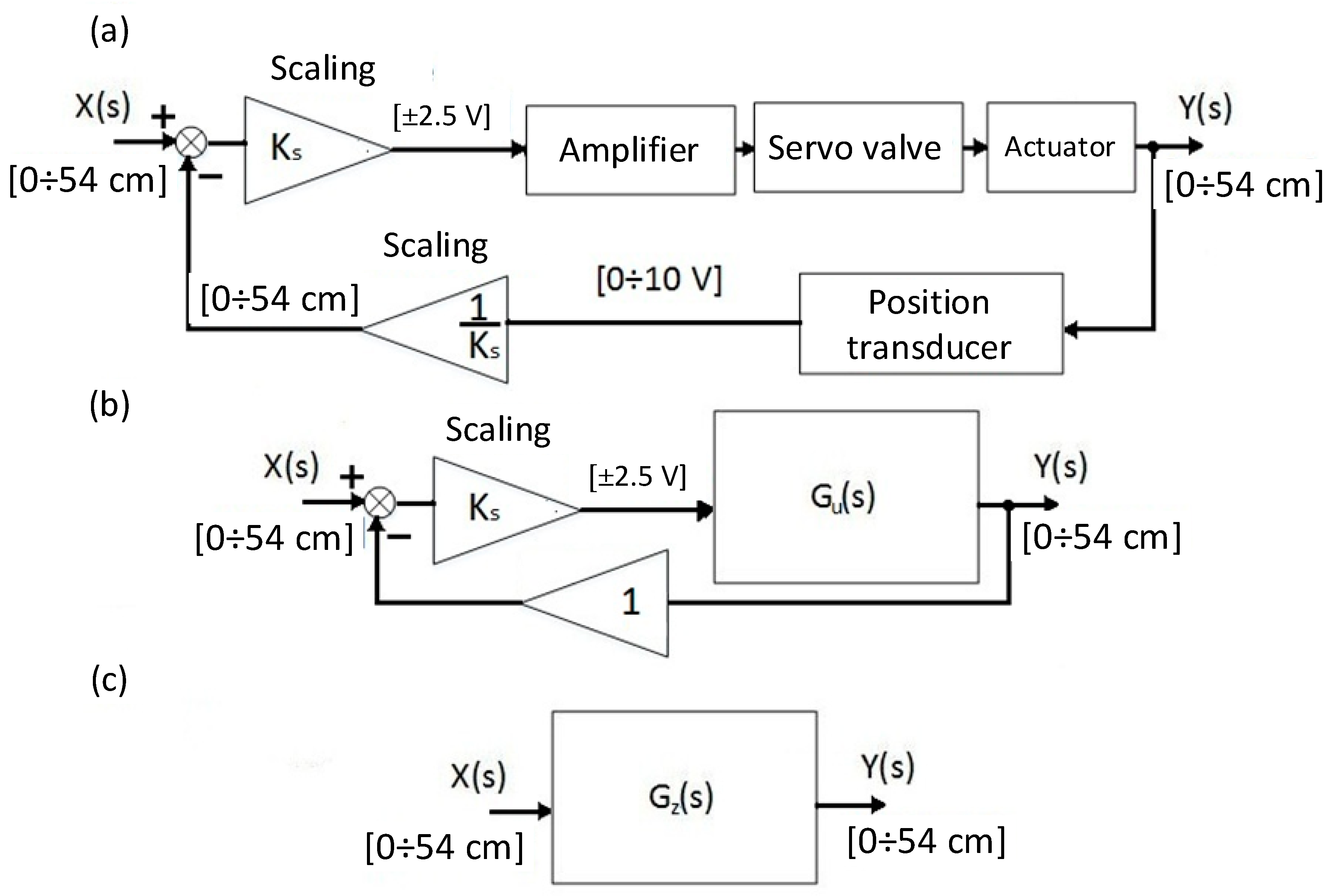Electronics 13 03528 g011