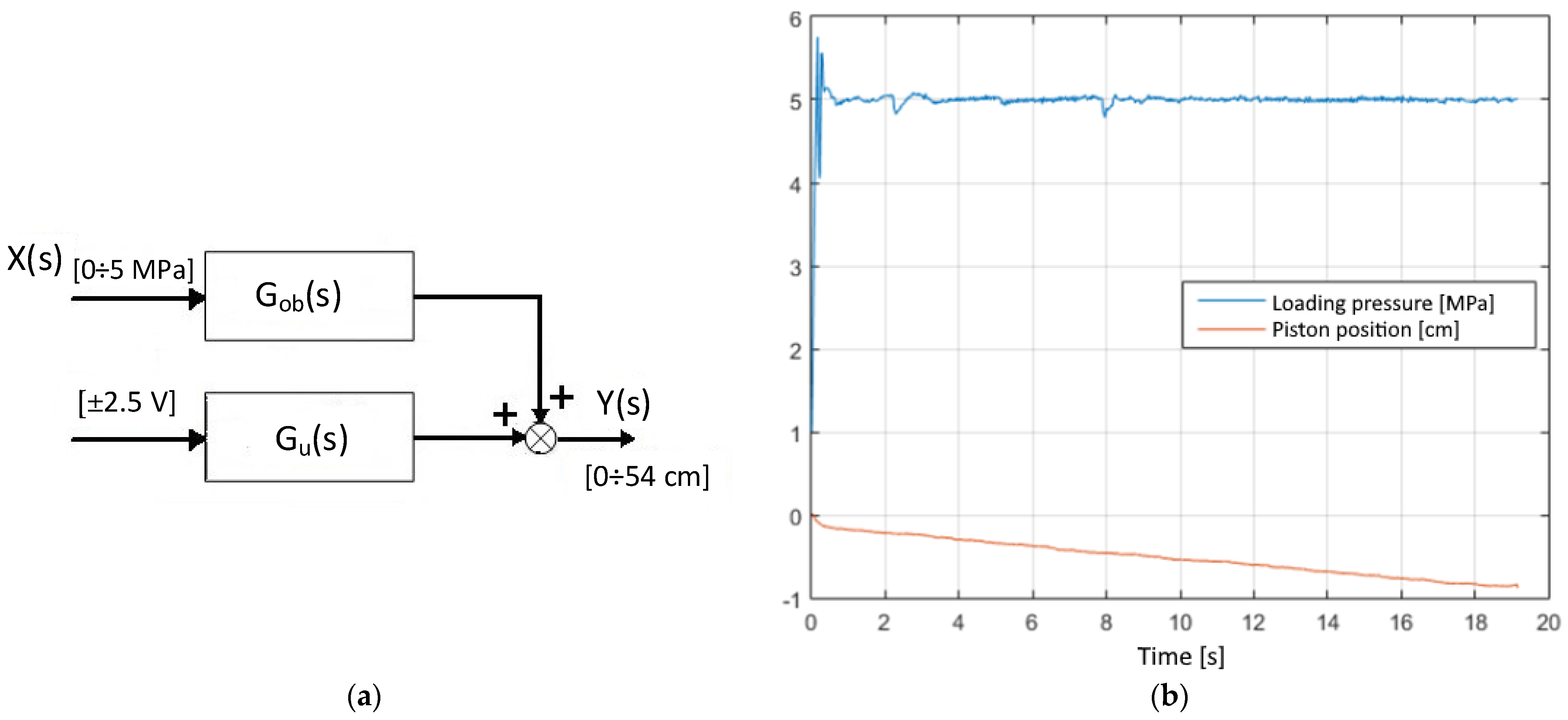 Electronics 13 03528 g013