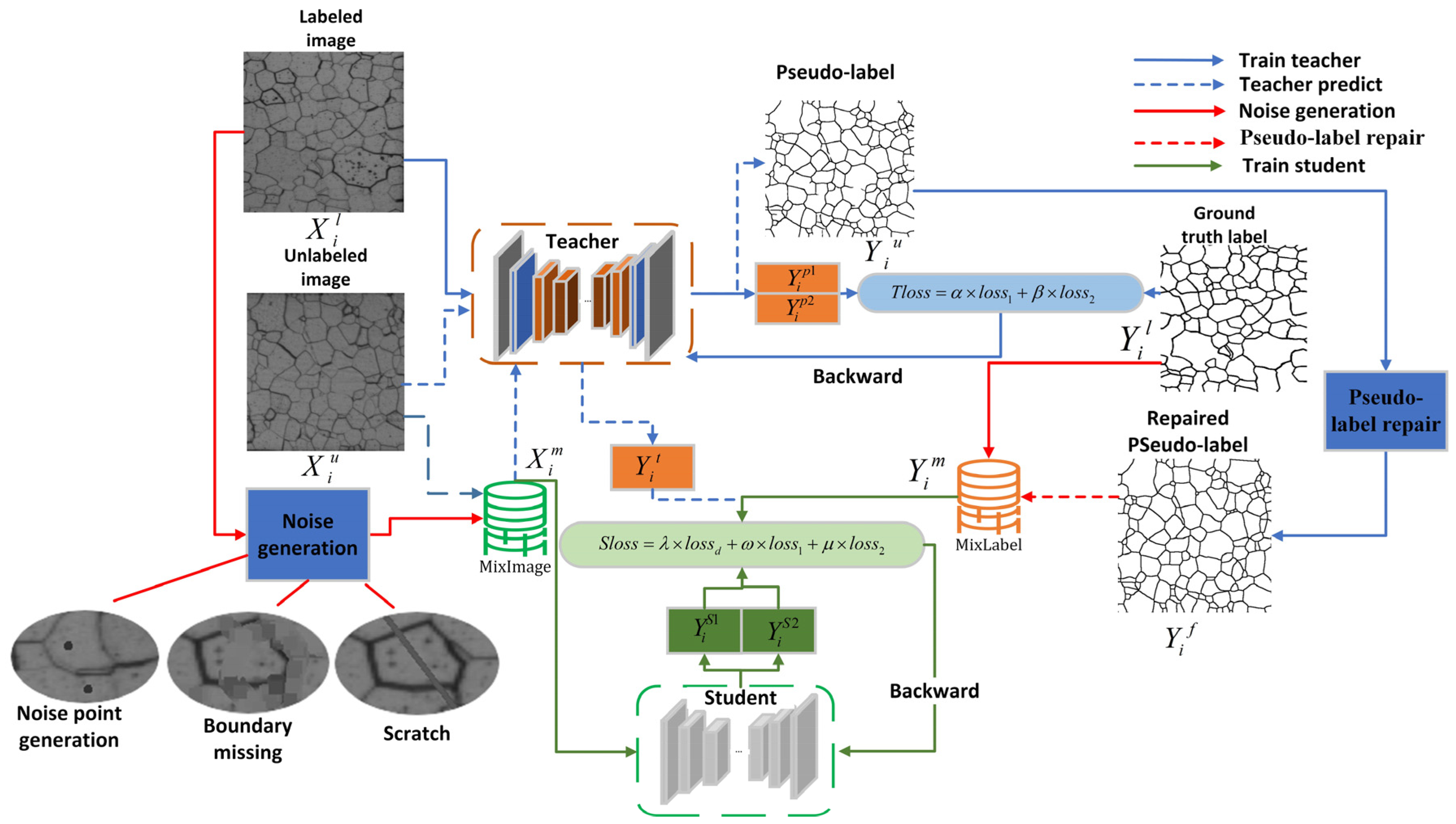 Electronics 13 03529 g002