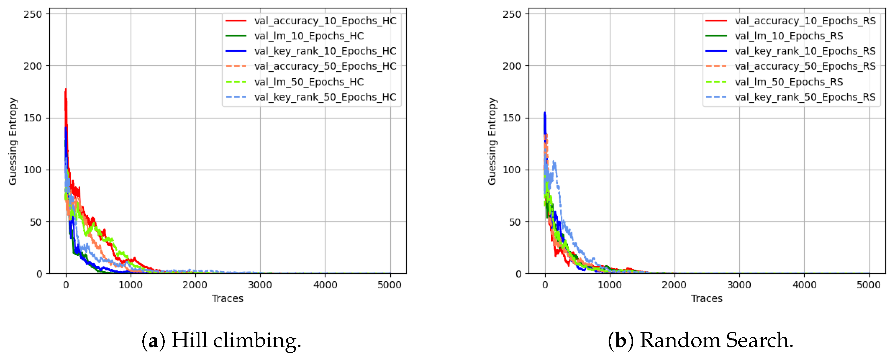 Electronics 13 03530 g003