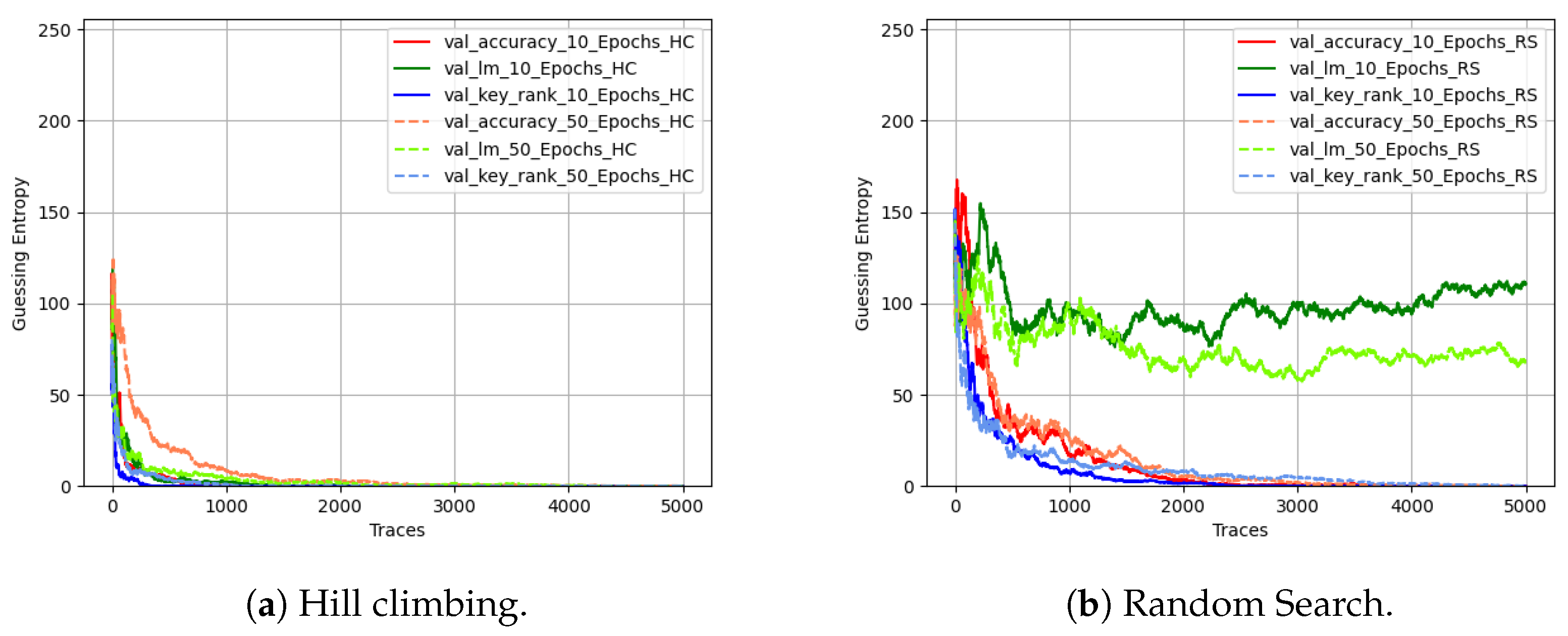 Electronics 13 03530 g004