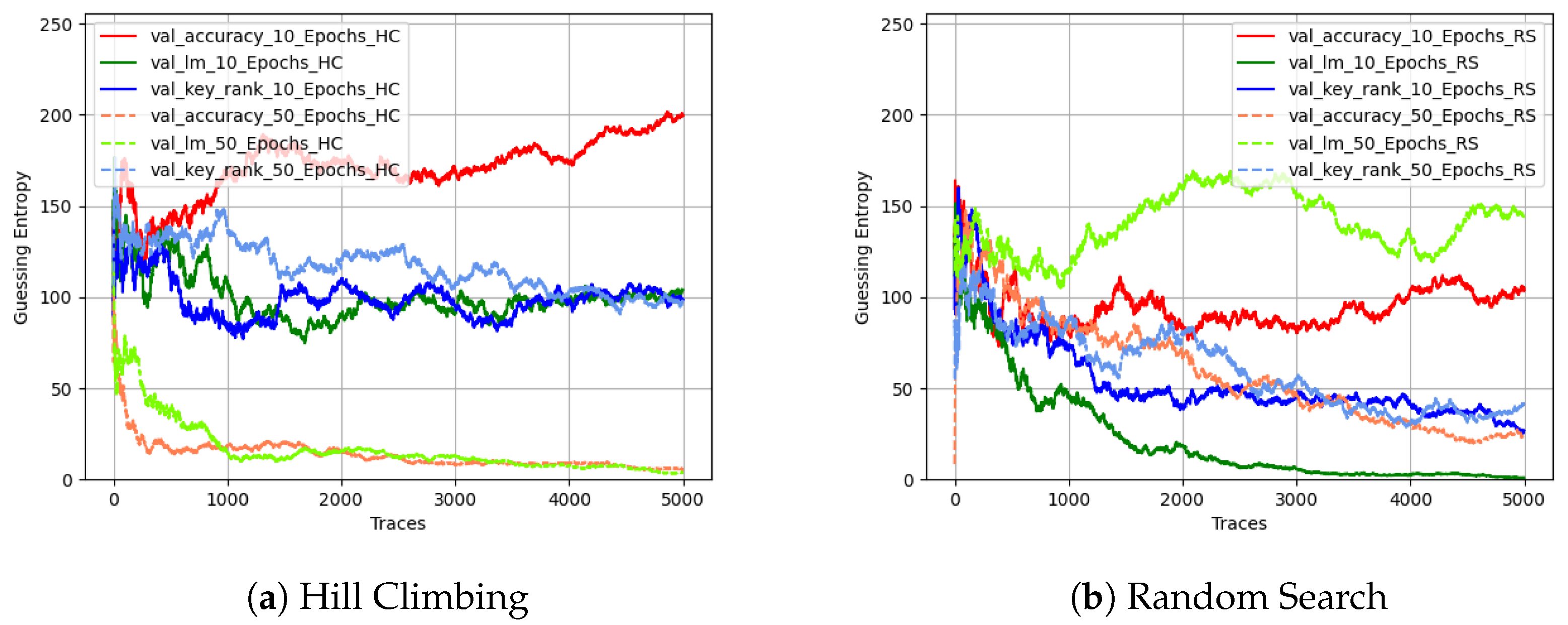 Electronics 13 03530 g008