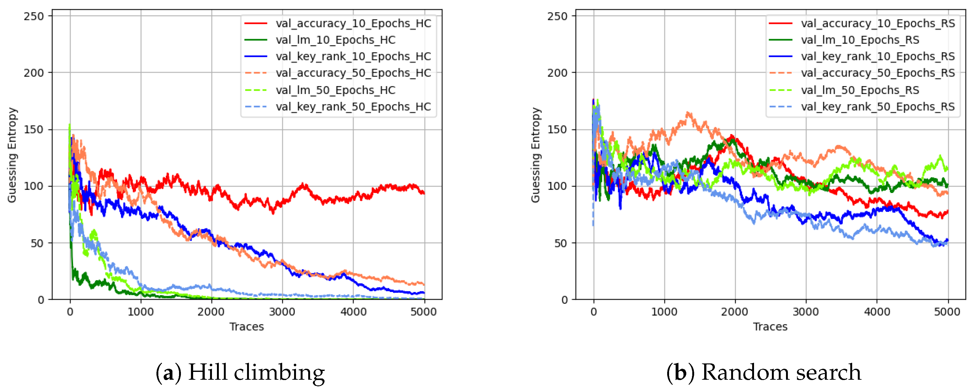 Electronics 13 03530 g009