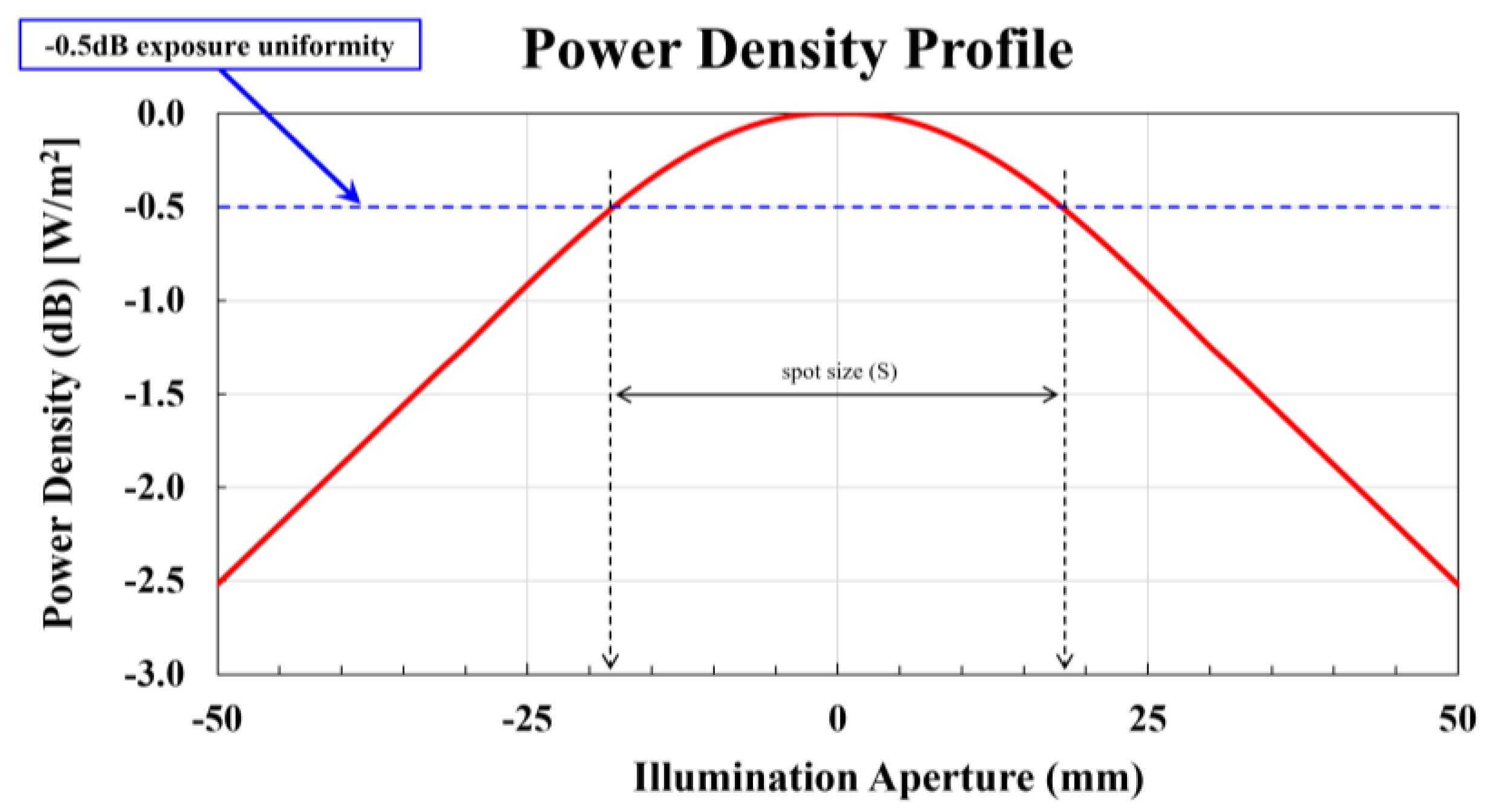 Electronics 13 03531 g002